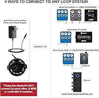 Vista 6 de CURRENT USA eFlux - Bomba de flujo de onda de accesorios de 1050 GPH Ultra silenciosa, tamaño compacto, compatible con Loop Bomba de agua