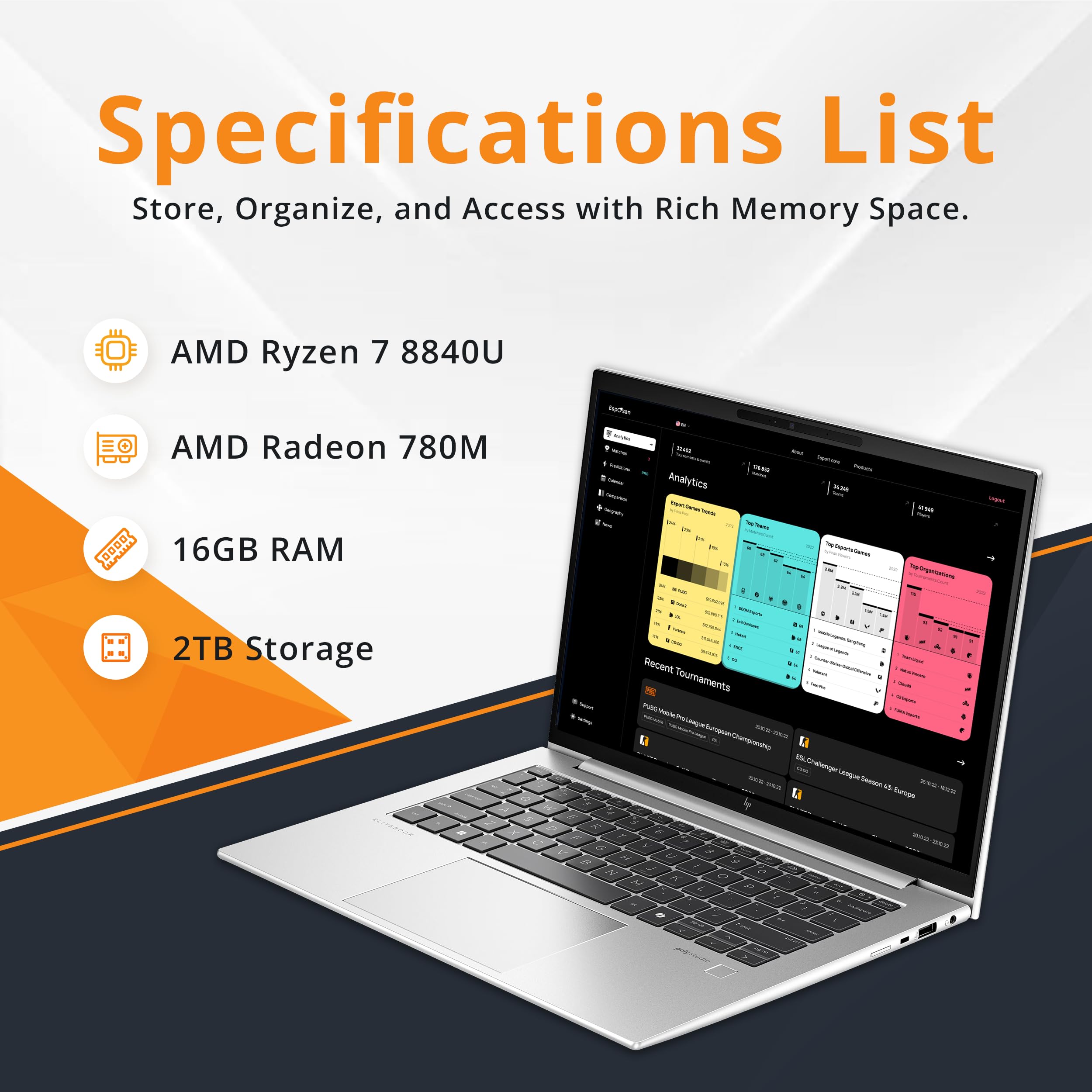 HP EliteBook 845 G11 14