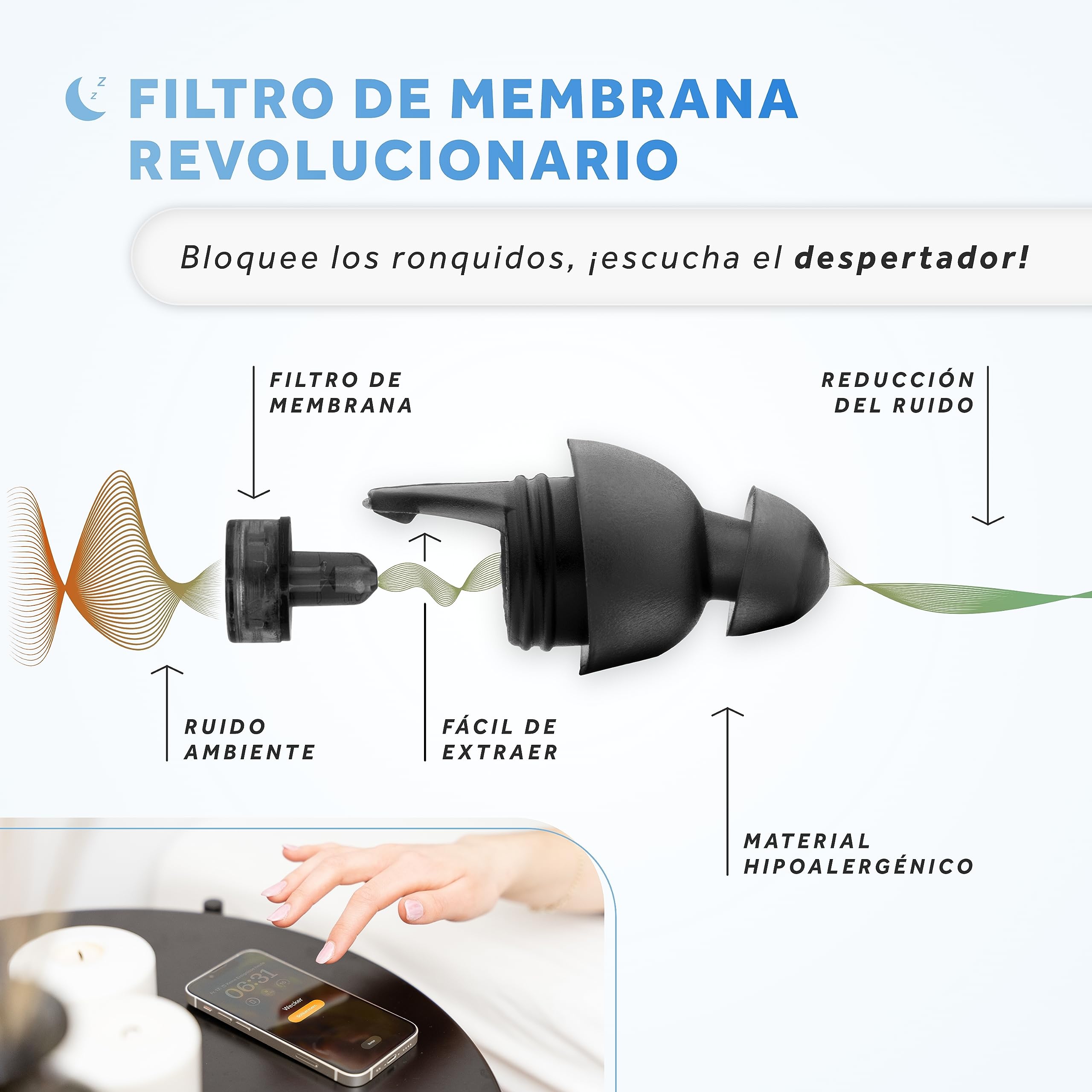 Schallwerk ® Sleep+ tapones de protección auditiva para dormir – tapones oidos – amortigua el ruido y los ronquidos – ideal para un sueño tranquilo