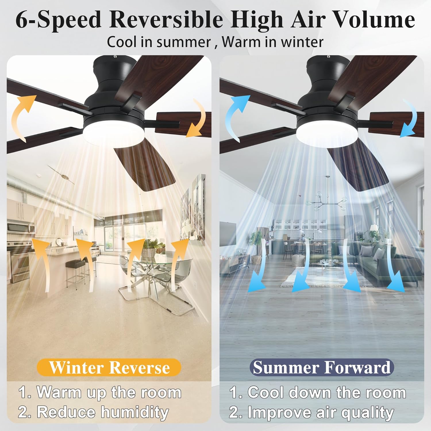 52 Inch Ceiling Fans with Lights and Remote Control, Indoor/Outdoor Flush Mount Low Profile Commercial Reversible Dimmable Ceiling Fans for Living Room Patio Industrial Shop, Black