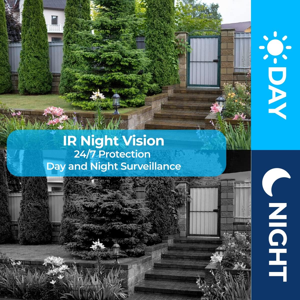 Comparison of day vision and IR night vision from the secucore I190ZW camera, showing clear surveillance in both conditions.