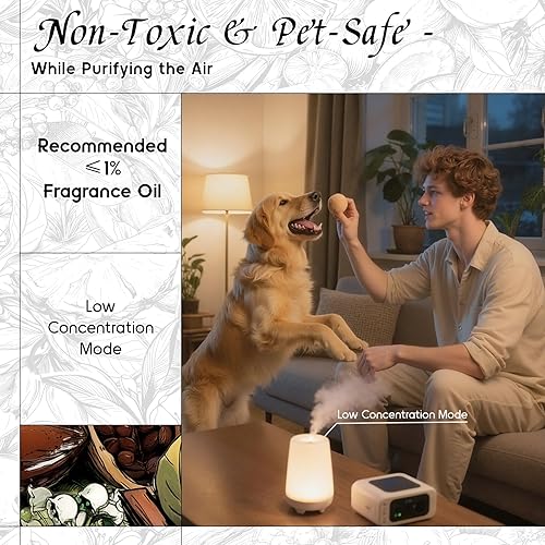 Miniatura 5 de HQL-YB-30ML-London Hombres