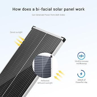 Nicesolar 50 W Mono Solar Panel Kit 12 V Monocrystalline Solar Panels System Set Solar System Complete Set 12 Volt for Car RV Marine Boat