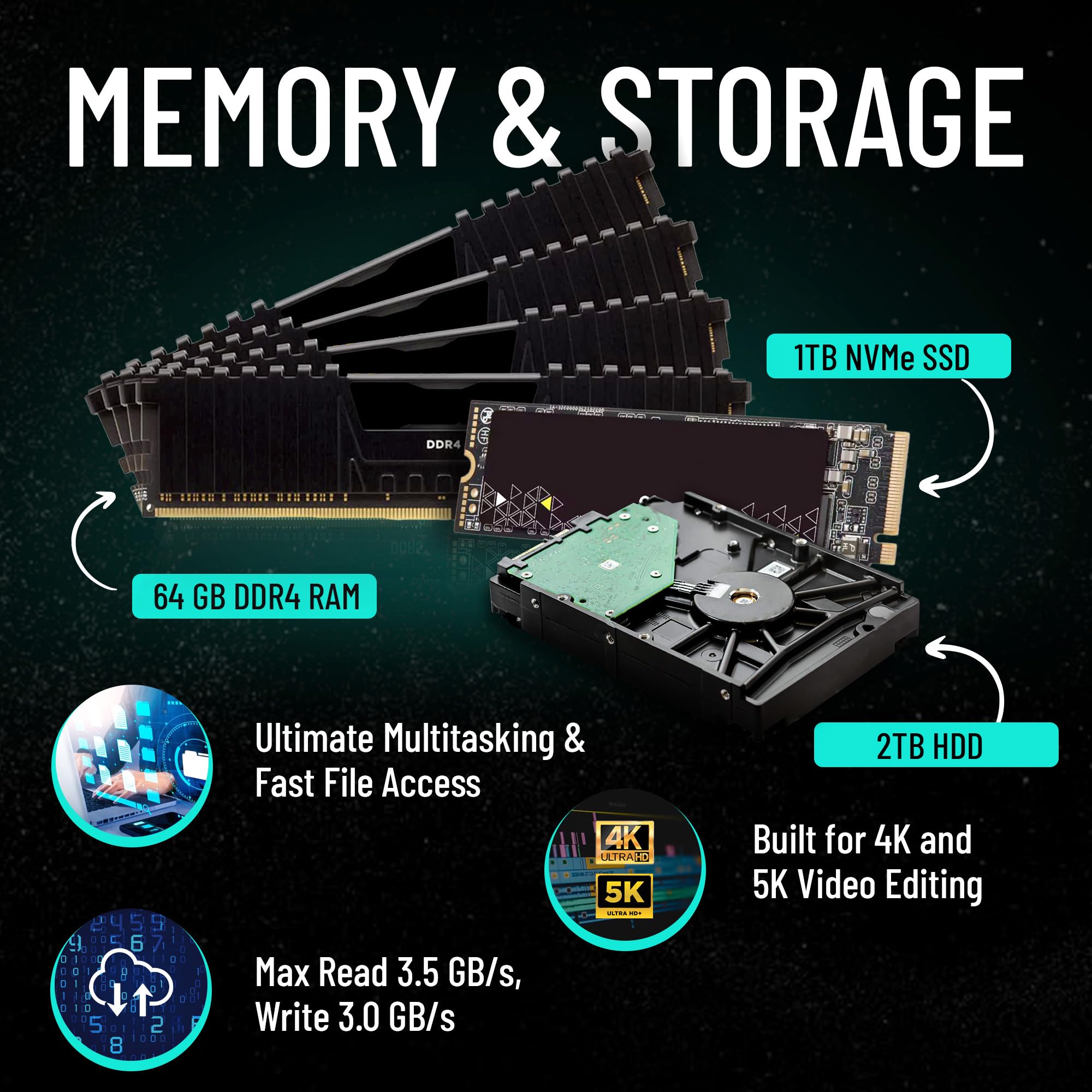 Amazon.co.jp: CPU Solutions Express ビデオ編集PC、CEV-8446