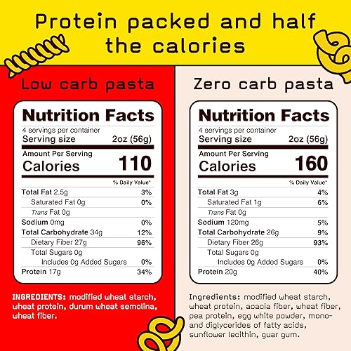 Miniatura 9 de Pete's Pasta Paquete de 3 fideos de espagueti de 8 onzas, pasta sin carbohidratos, 0.71 oz de pasta alta en proteínas, auténtica pasta italiana