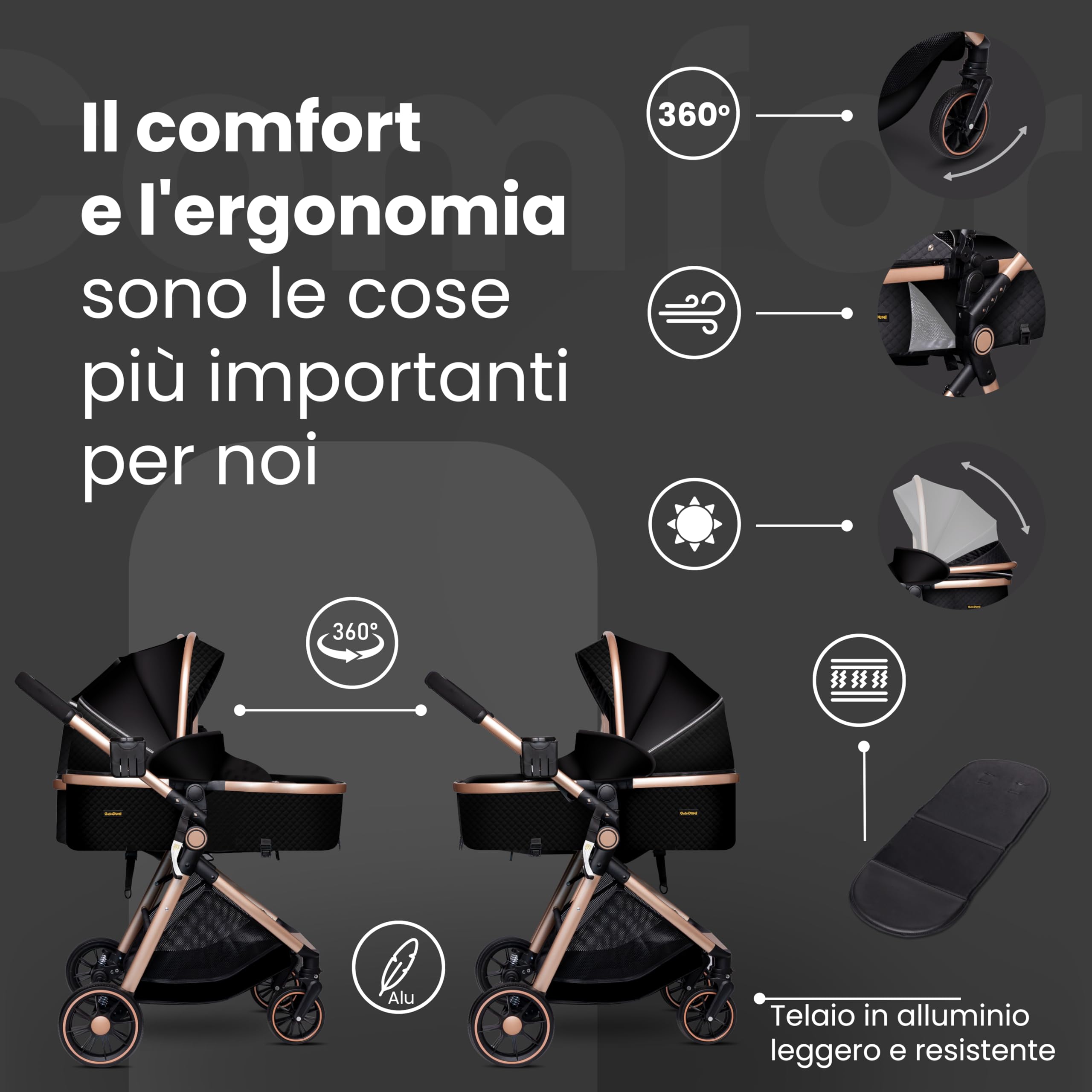 GaGaDumi SoHo Passeggino 3 in 1 – Certificato TÜV, Seggiolino Auto i-Size, Ultraleggero (6,8 kg), con Parapioggia, Zanzariera, Borsa Fasciatoio, Cestino, Portabibite – Perfetto per Città e Campagna