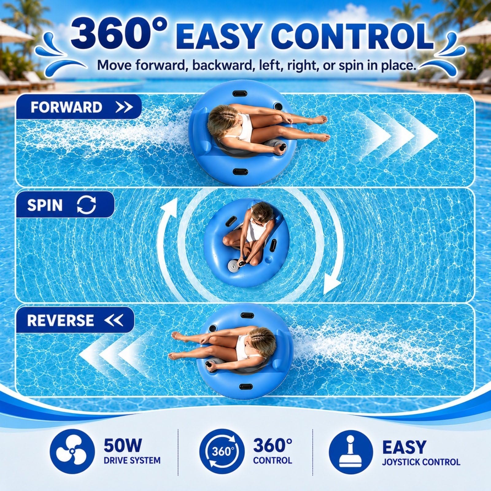 Flotador Motorizado para Piscina, Motor 50 W, Joystick 360° | PVC Grueso, Capacidad 136 kg, Autonomía 60 Min para Usuarios 14+ en Piscina, Lago, Ríos Tranquilos