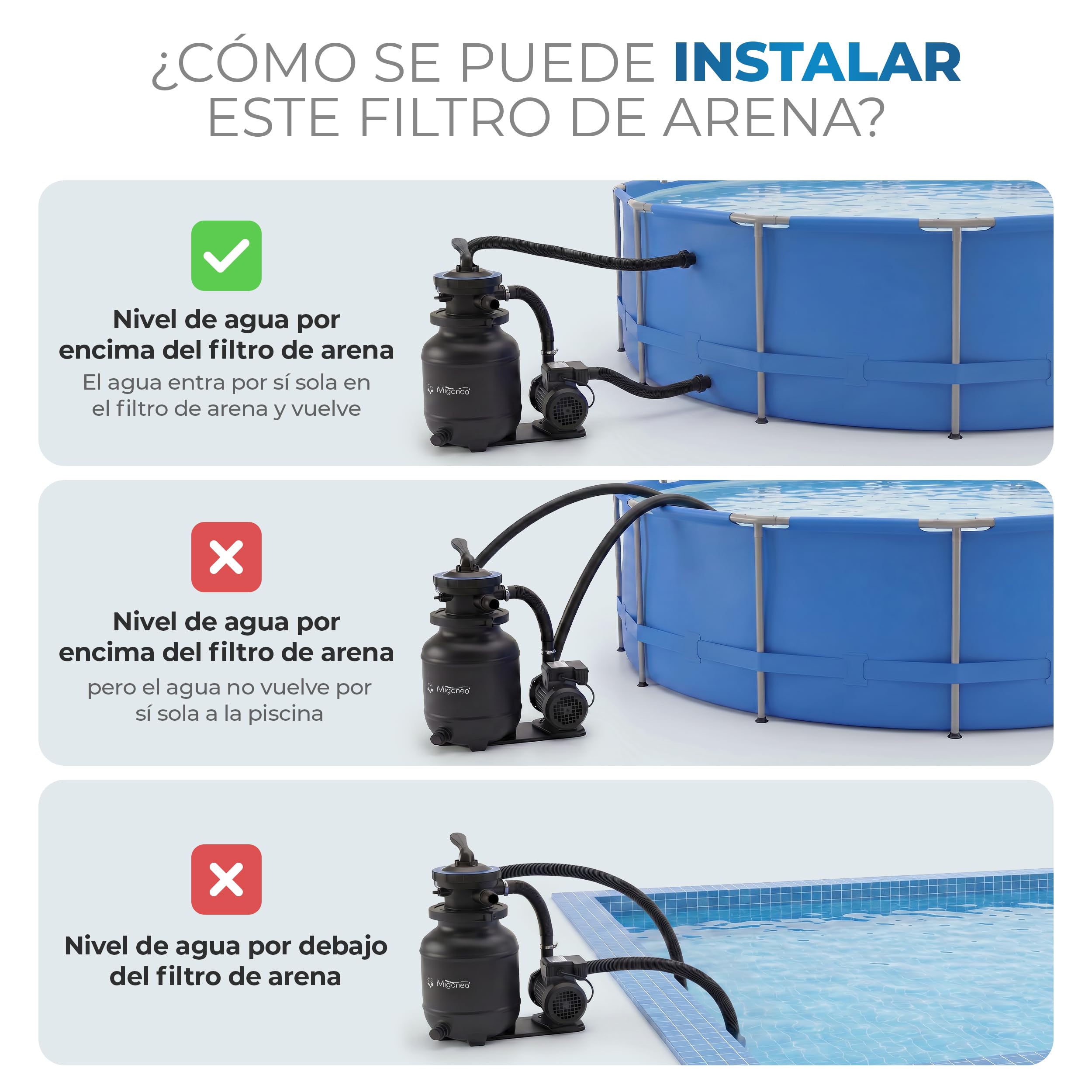 Miganeo - 40385 Filtro de arena dinámico 6500 de potencia de bombeo 4,5m³ azul, gris, negro, para piscina, negro