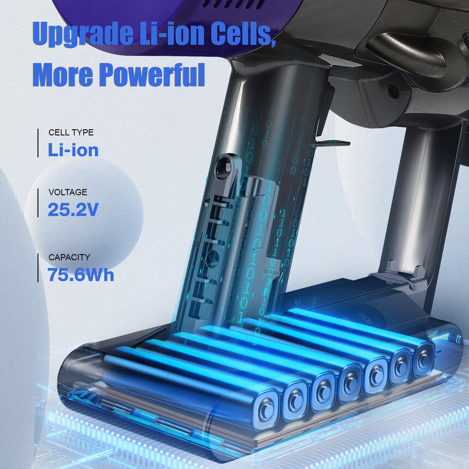 Rapthor V10, batteria sostitutiva per Dyson V10, 75,6 Wh 25,2 V SV12, compatibile con V10 Absolute, V10 Animal, V10 Total Clean, V10 Cyclone Series Aspirapolvere (non per V10 Digital Slim Fluffy)