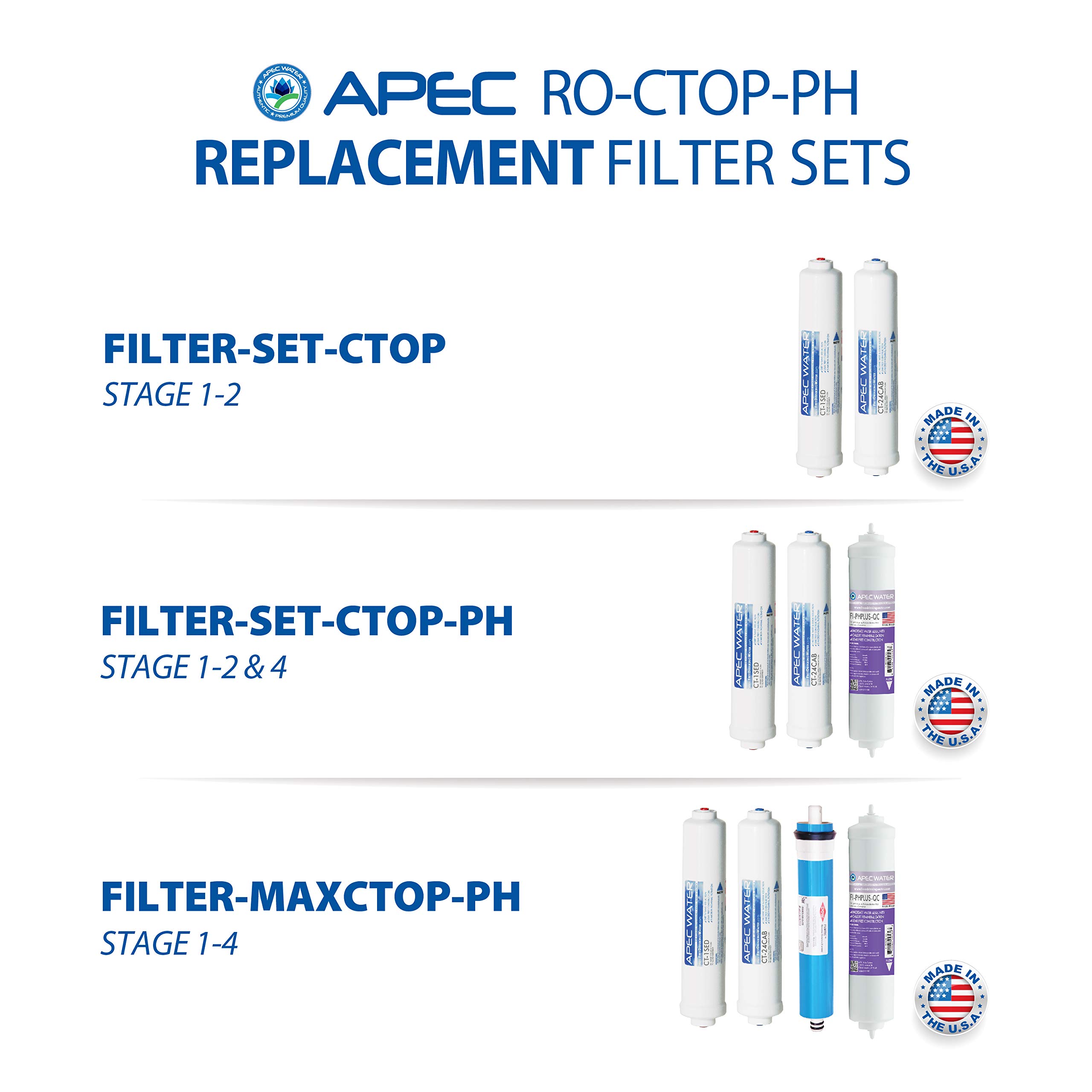 APEC Water Systems RO-CTOP-PH Sistema de filtro de agua de ósmosis inversa portátil mineral alcalino PH+, sin instalación, se adapta a la mayoría de grifos estándar