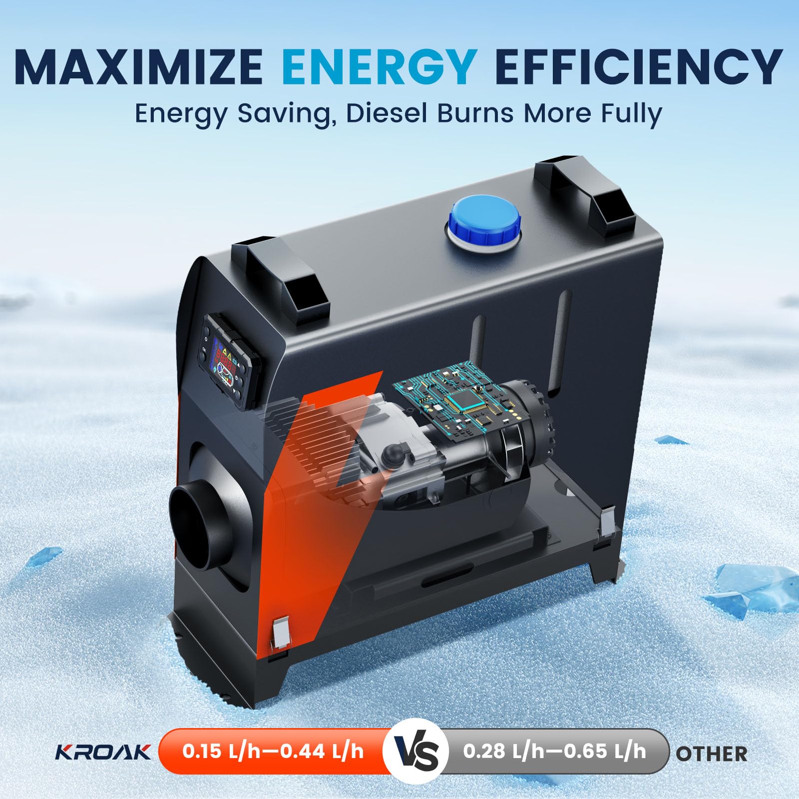 Riscaldatore Ausiliario Diesel HCALORY Da 8 KW, 110-220 V CA E 12/24 V CC, Supporto Con Modal&agrave; Altezza, Riscaldatore Ad Aria Diesel Portatile Da 0,1-0,35 L/ora