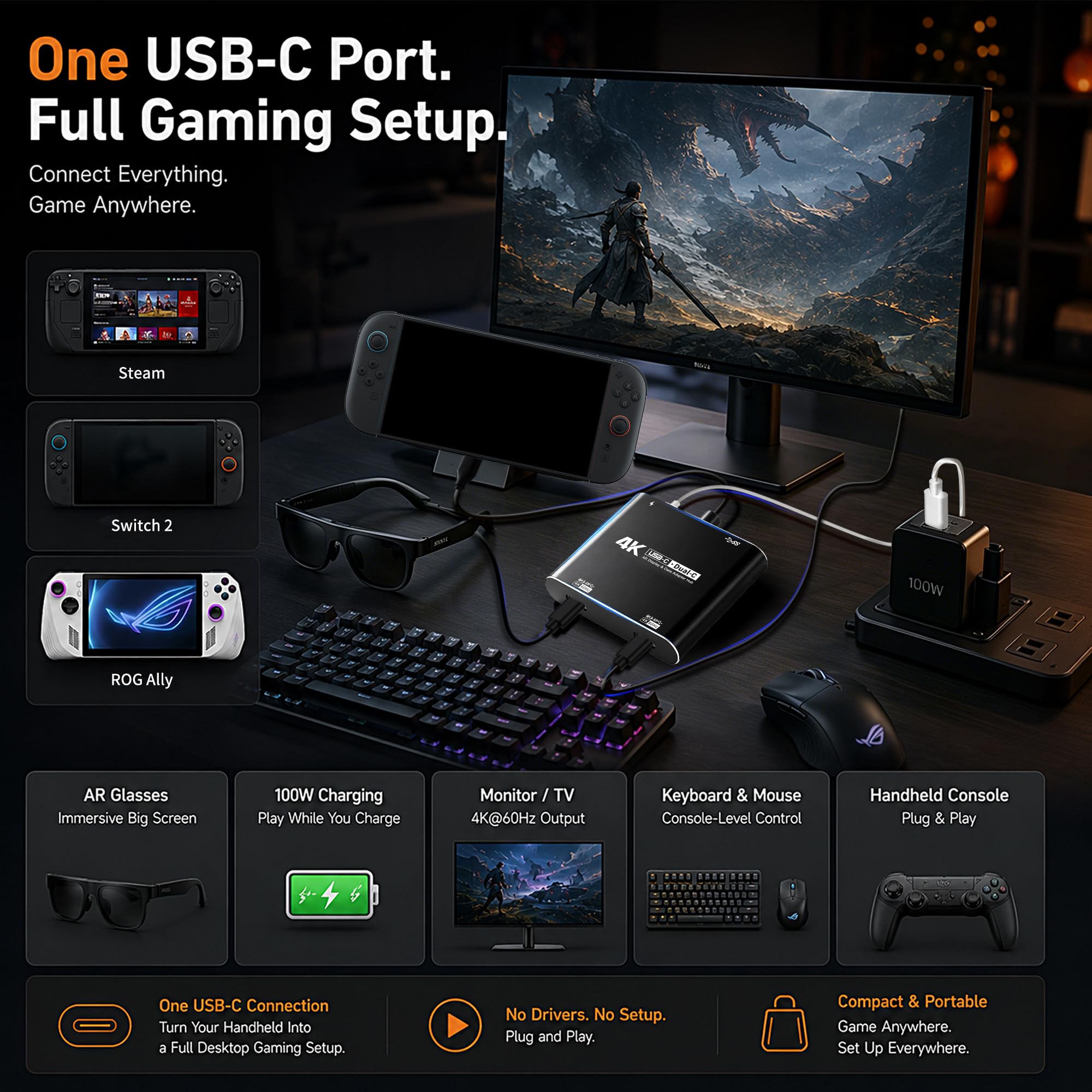 Guermok Hub d'affichage double USB-C 4 en 1, vidéo 4K @ 60 Hz, charge rapide PD 100 W et USB 3.0 5 Gbit/s, compatible avec lunettes AR, Switch 2, ordinateurs portables, moniteurs portables et écrans