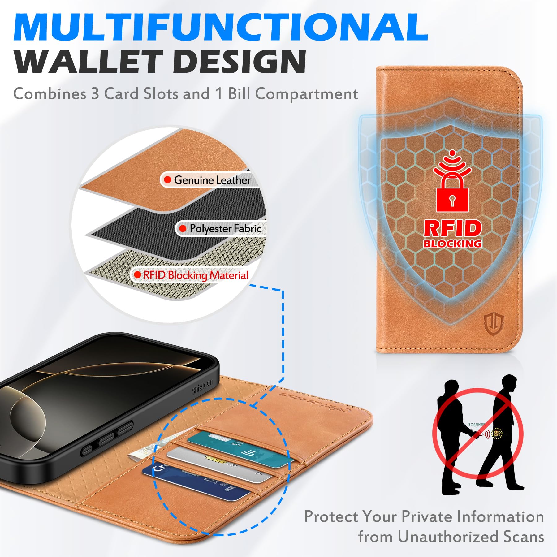 SHIELDON Case for iPhone 16 Pro Max - Image 3