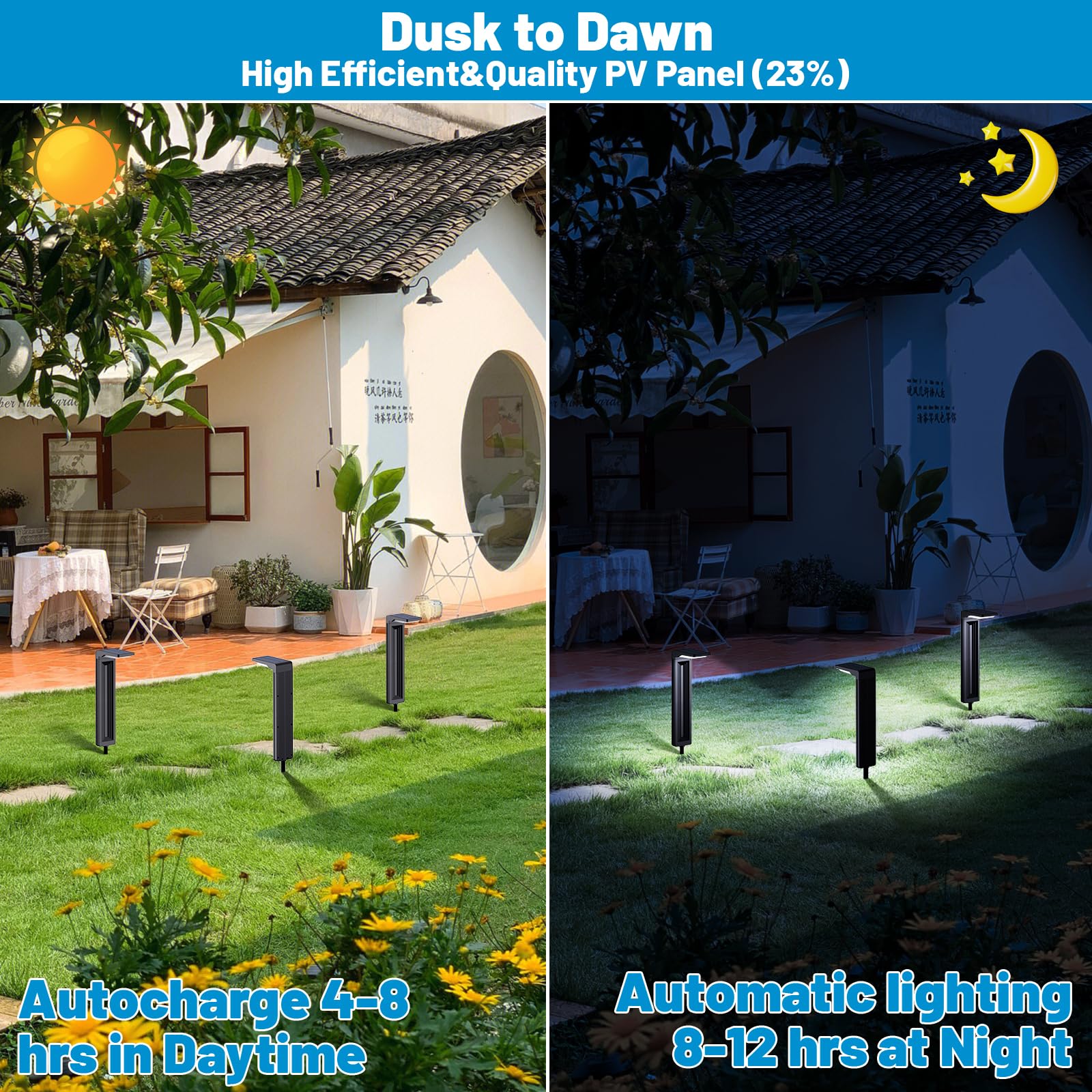 Sunvivo Solar-Weglichter, 2 Modi (kaltweiß/warmweiß), helle Solar-Weglichter, wasserdicht, perfekte Orientierungsleuchte oder Dekoration für seitlich, Auffahrt, Gehweg, Hinterhof, Garten, Rasen,