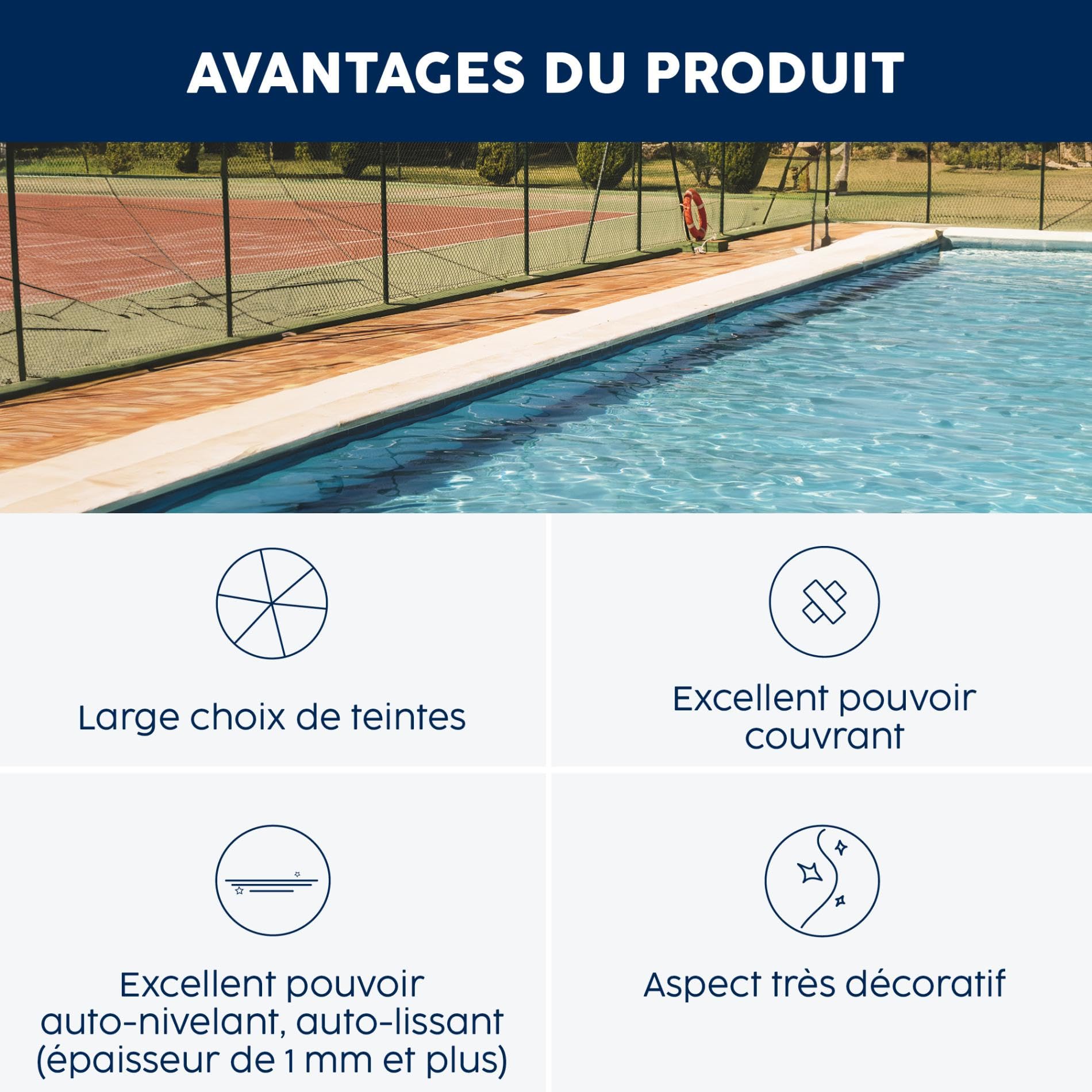 MATPRO - Peinture Piscine Epoxy - Sans Solvant - Très Haute Adhérence sur Béton, Ciment, Enduit - Application Travaux Neufs/Réparation - Vert Gazon - 2.5Kg