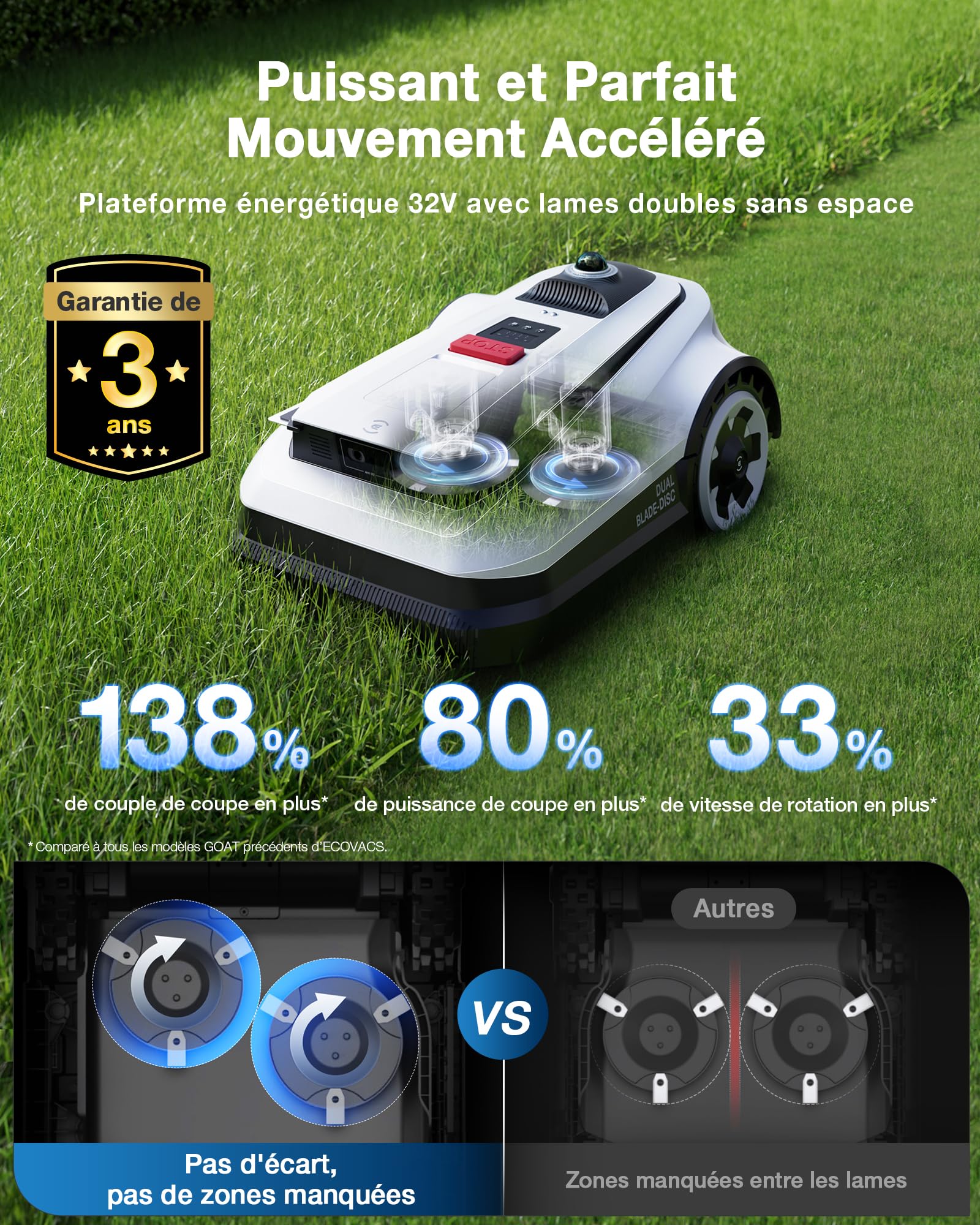 ECOVACS Goat A3000 LiDAR Robot Tondeuse sans Fil périphérique 3000m² — vue 2