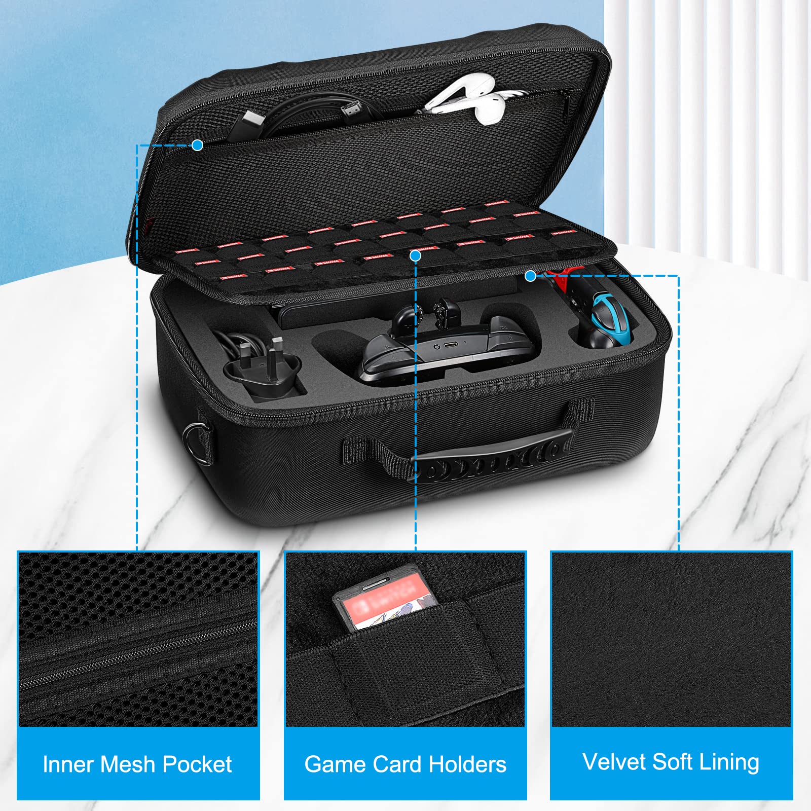 FINTIE Custodia Borsa Compatibile con Nintendo Switch Modello OLED 2021/Switch 2017, Portatile di Custodia da Viaggio Protettiva Carrying Borsa per Switch Console, Pro Controller & Accessori,