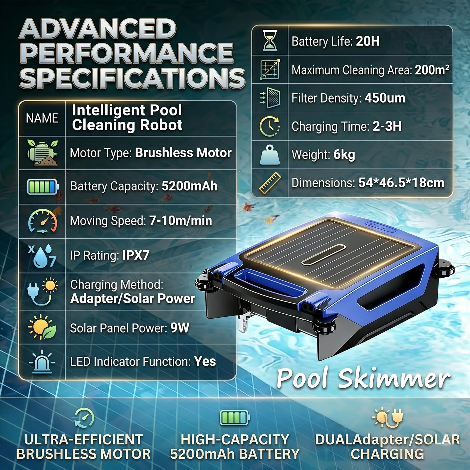 Robot Skimmer de Superficie para Piscinas, Carga Dual (Solar y rápida), Limpieza Continua, Bolsa de Gran Capacidad para residuos (3,8 L), Control por App Blue