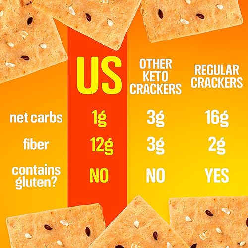 Miniatura 5 de Keto Crackers galletas bajas en carbohidratos (cheddar y cebolla), galletas cetogénicas, casi cero carbohidratos sin azúcar (paquete de 3) harina de