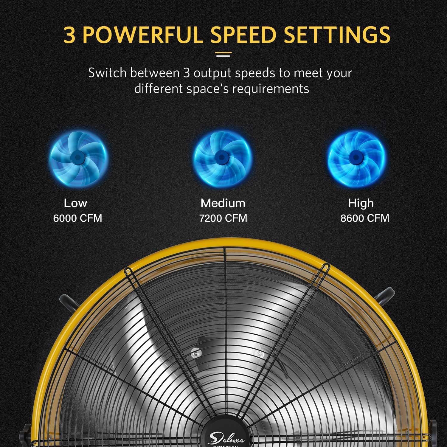Simple Deluxe 24 Inch Drum Fan 3 Speed Air Circulation for Warehouse, Greenhouse, Workshop, Patio, Factory and Basement-High Velocity, Yellow