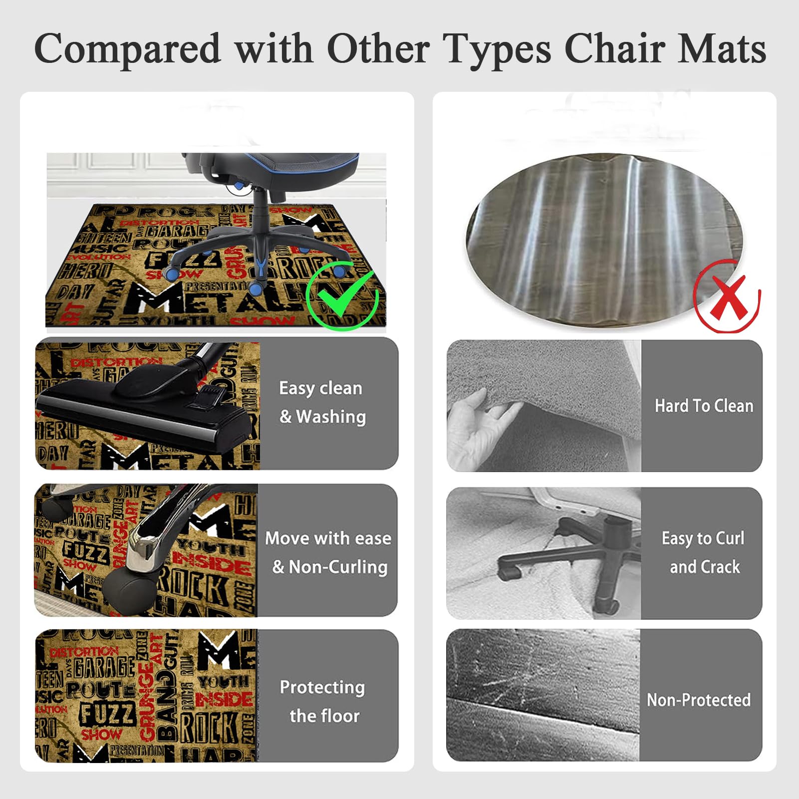 Tkuhknag Tapis Gaming Sol Antidérapant 100x160cm - Protection Chaise Bureau Pour Sols Durs