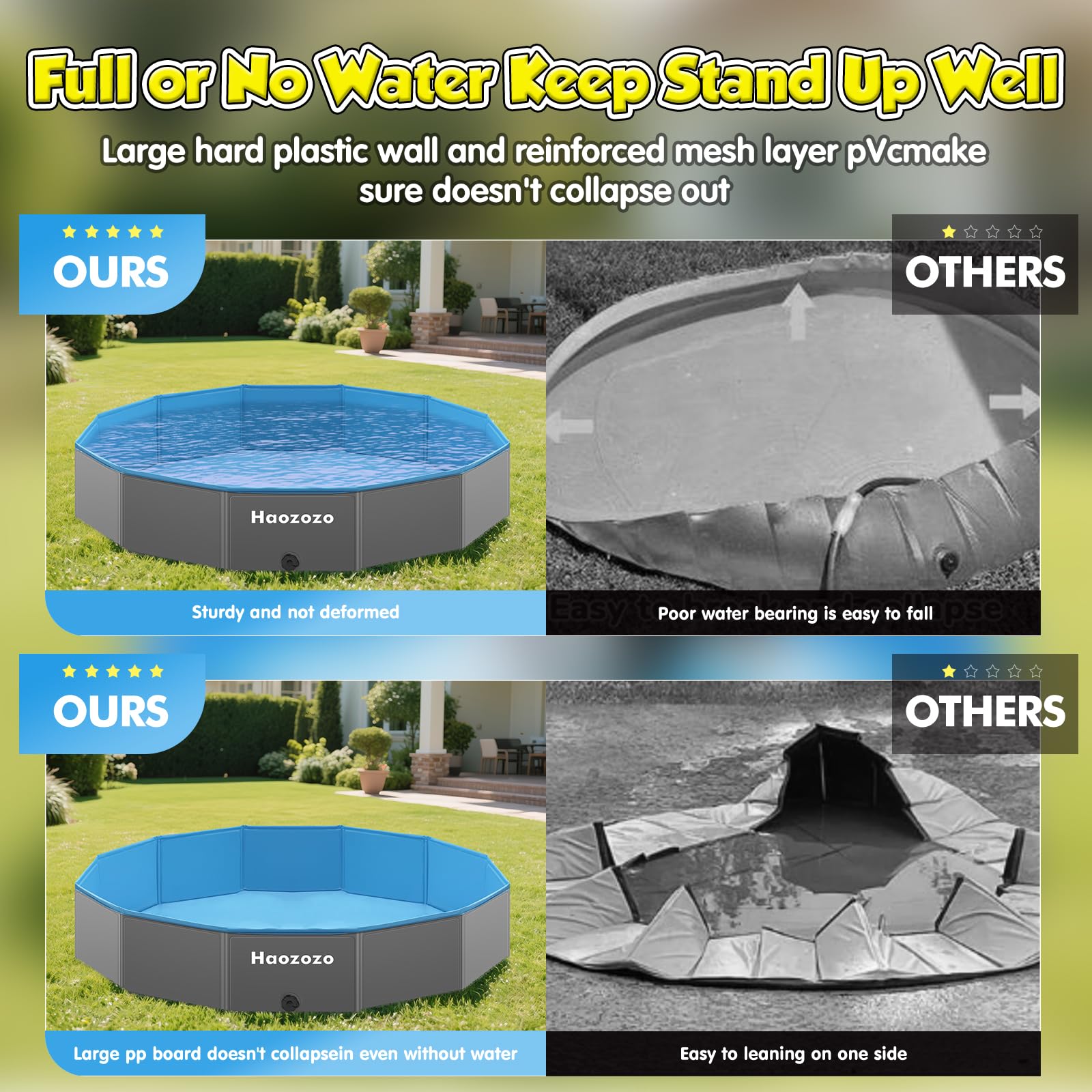 Piscine pour Chien, Bassin Renforcé pour Grands Chiens en PVC Durable, Piscine Pliable Sécurisée Antidérapante pour Chien - Faltbare Schwimmbecken Hund Planschbecken (160x30 cm)