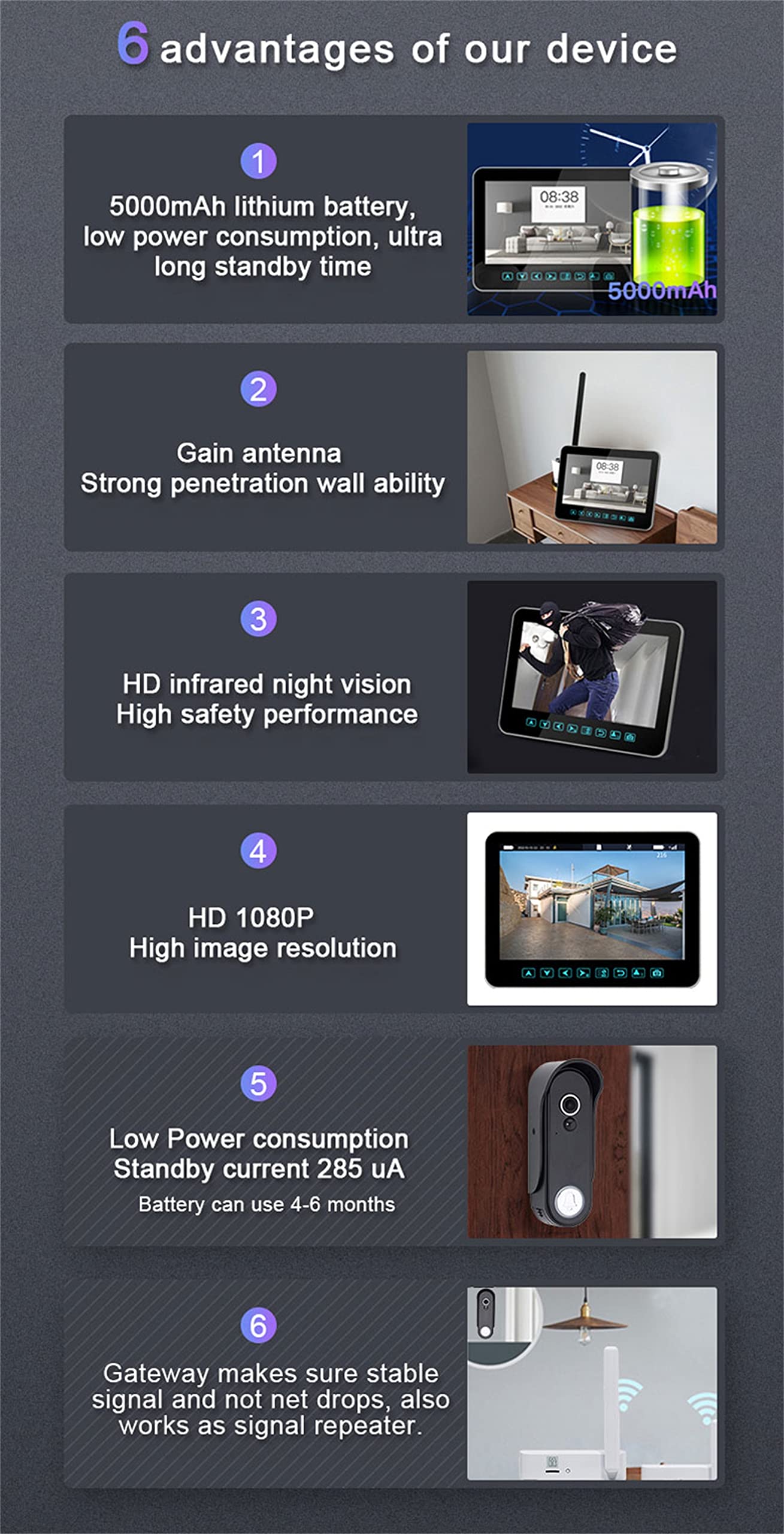 Wideodomofon WiFi, inteligentny domowy przewodowy wideodomofon z kamerą 1080P z bramką, 7-calowy ekran obsługujący zdalne odblokowanie drzwi, nagrywanie
