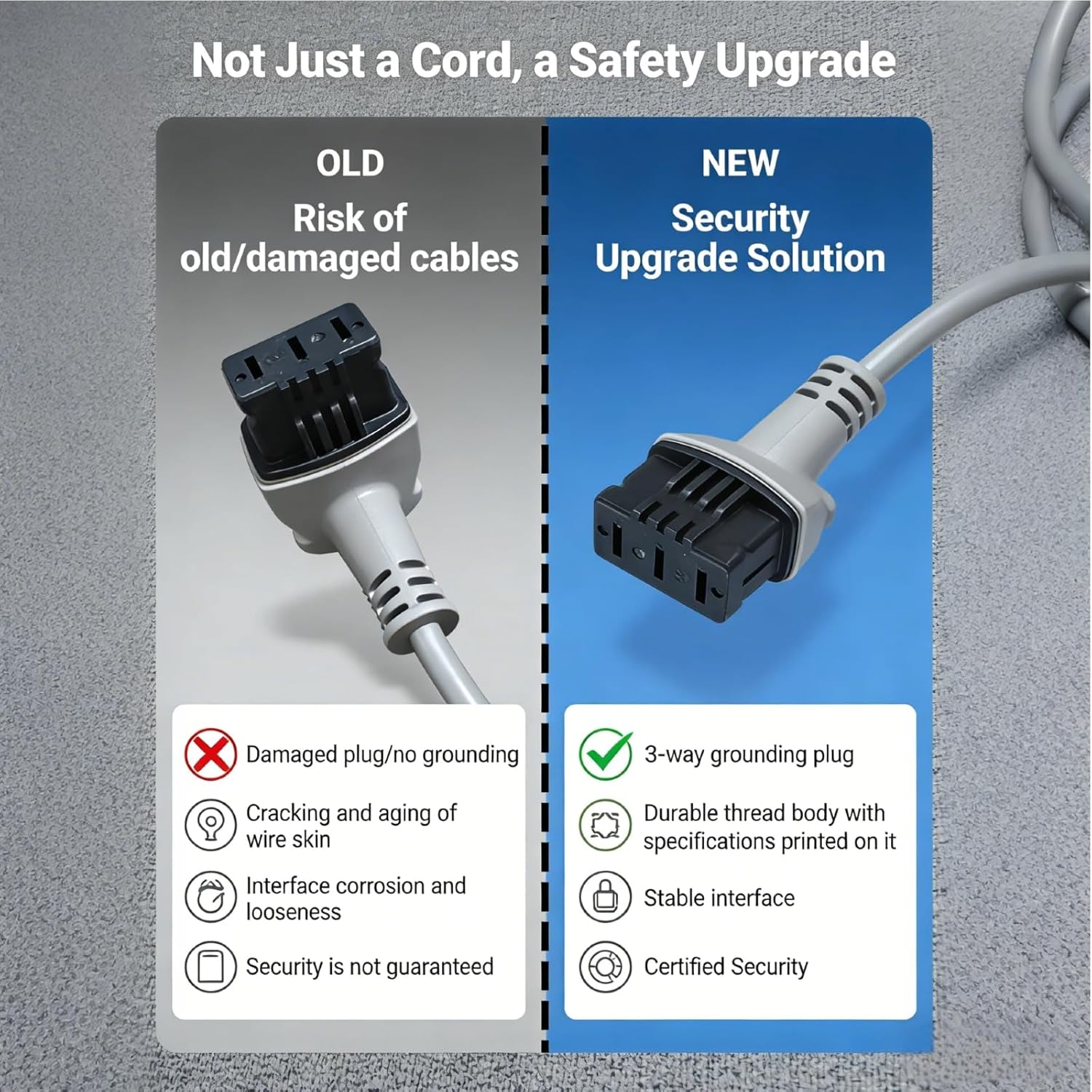 12027214 Dishwasher Power Cord, Compatible with Bosch Dishwasher Power Cord Replacement,Replacement for SHX5AEM5N/39 Power Cord, 3-Prong,Universal,Grounded and Durable Dishwasher Power Cord