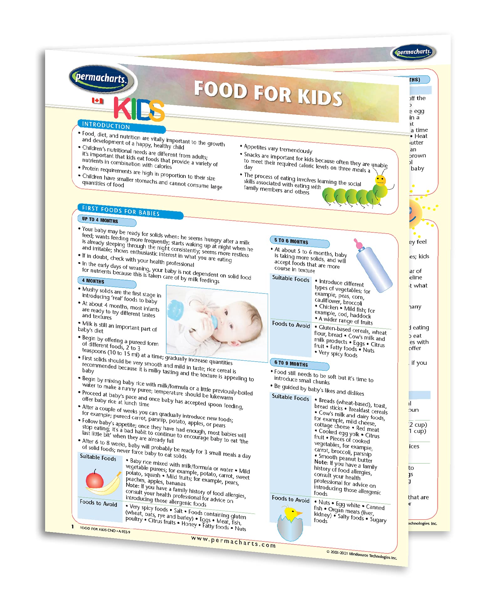 Food For Kids Guide - Canadian Edition - Children's Food Quick Reference Guide by Permacharts