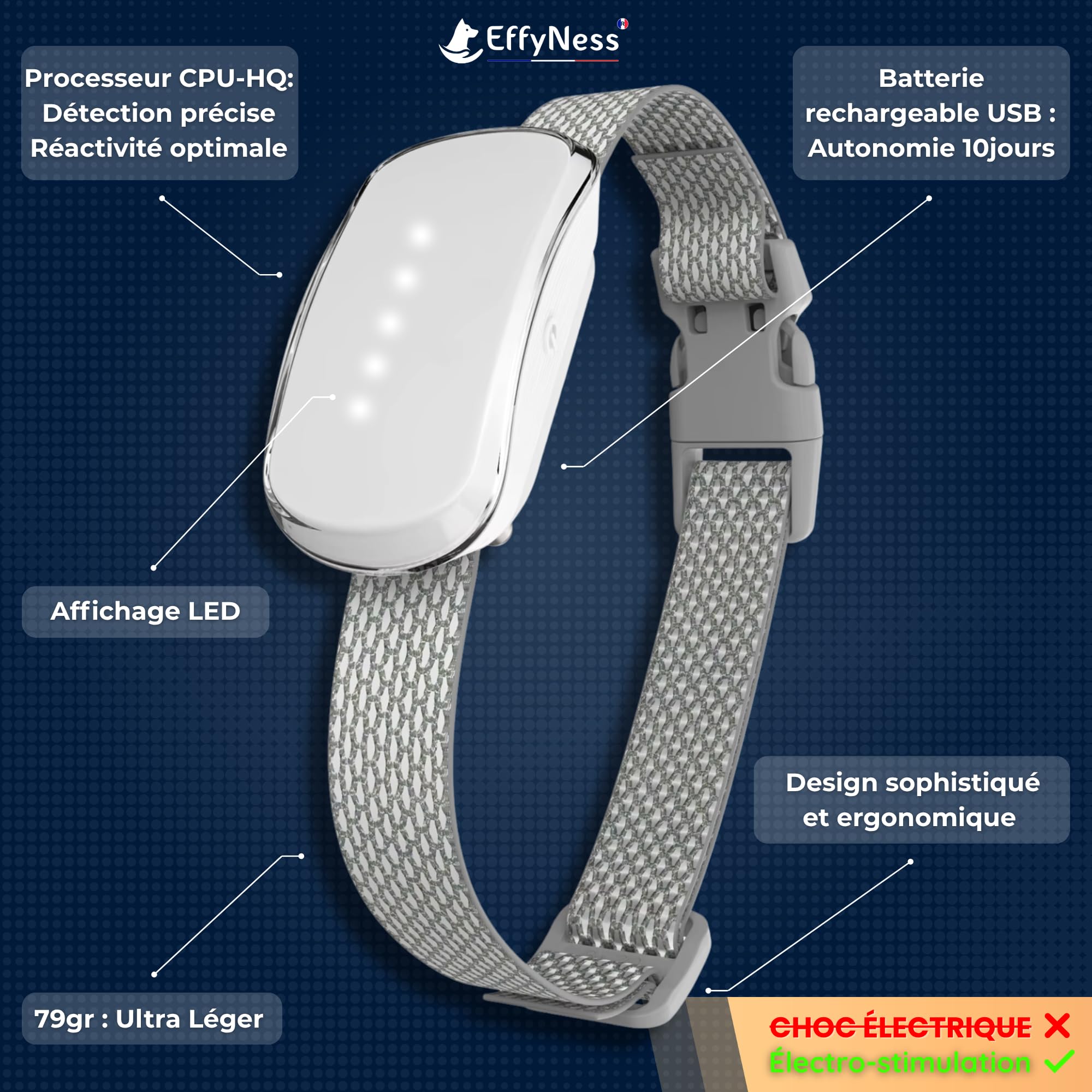 Collier Anti Aboiement Chien - Innovation 2025 : résultat Stop immédiat - Dressage Automatique - Réglable - 5 Niveaux - Rechargeable - électro-Stimulation Douce - Petits et Gros Chiens - EducaLoop