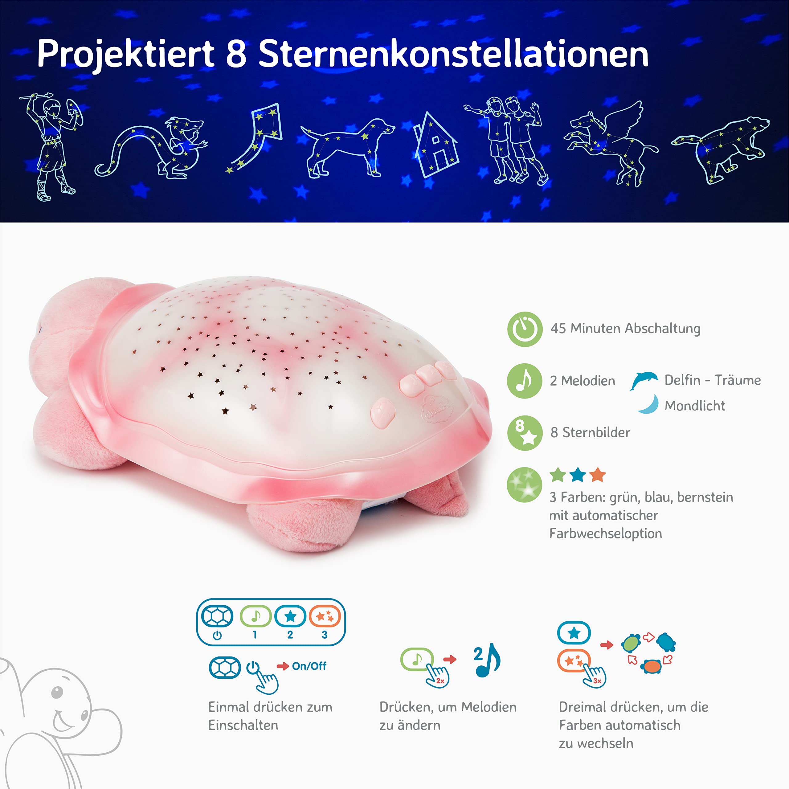 Cloud b Beruhigendes Nachtlicht Sternenprojektor mit Musik | Sternenhimmel Projektor Kinder mit 3 Farben & Soundeffekten | Einschlafhilfe mit Auto-Off 23 Min | Twinkling Twilight Turtle Pink