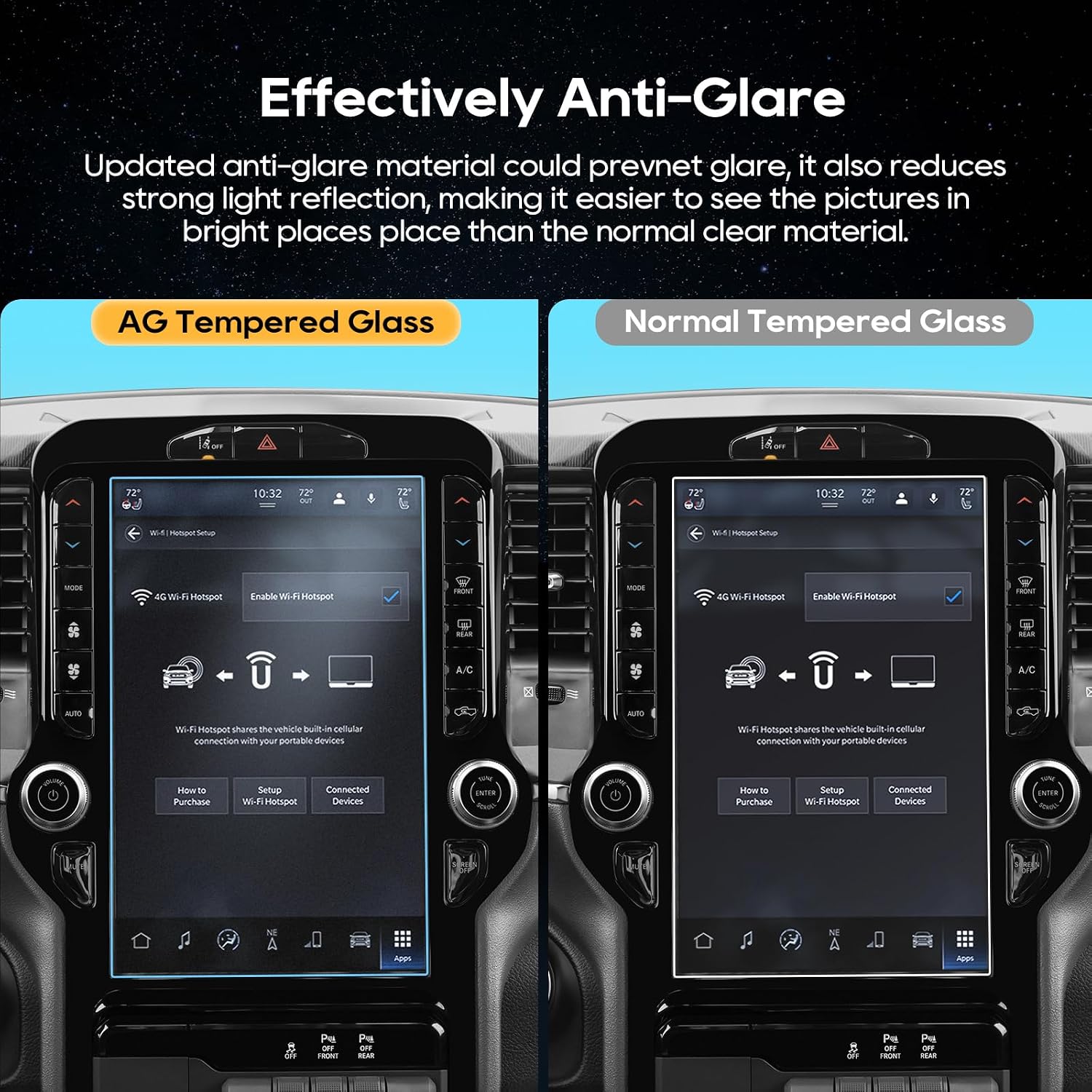 Matte 2019-2026 Ram 1500 2500 3500 Screen Protector 12" for Dodge Ram (Laramie/Rebel/RHO/Limited/Limited Longhorn/TRX) Uconnect 12-inch Touchscreen, 9H Tempered Glass 2025 2026 Ram 1500 Accessories