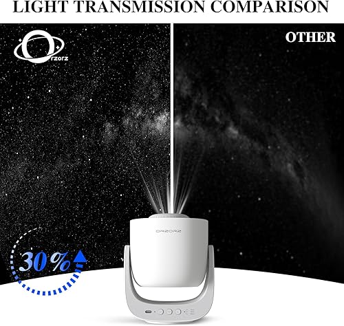 Miniatura 4 de Discos deslizantes para proyector Orzorz Star Galaxy Lite Home Planetarium Projector (funciona con proyector Orzorz Star) (Terrestrial Planet)