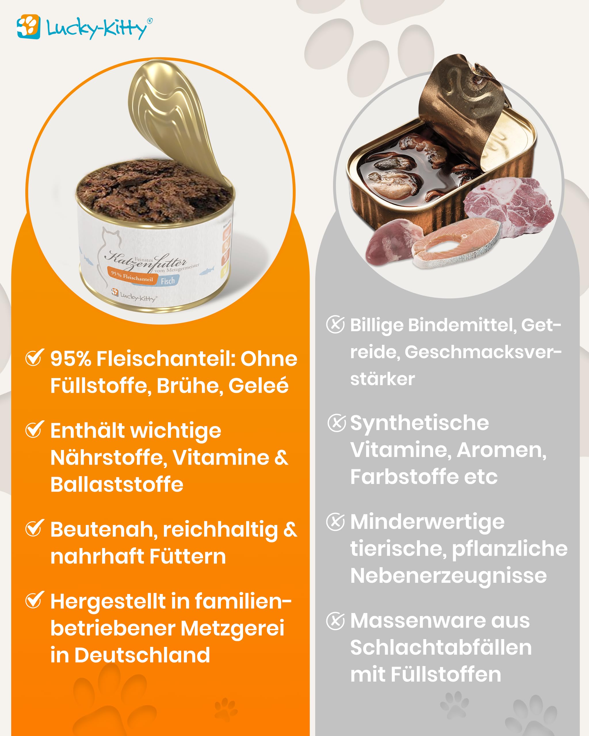 Lucky-Kitty Katzenfutter Nass, 95% ganzer Hering, Monoprotein, 16x200g | Ohne Getreide & Zucker, Lebensmittelqualität, Für Katzen & Kitten, Hering aus der Nordsee, Ohne Zusätze, Made in Germany