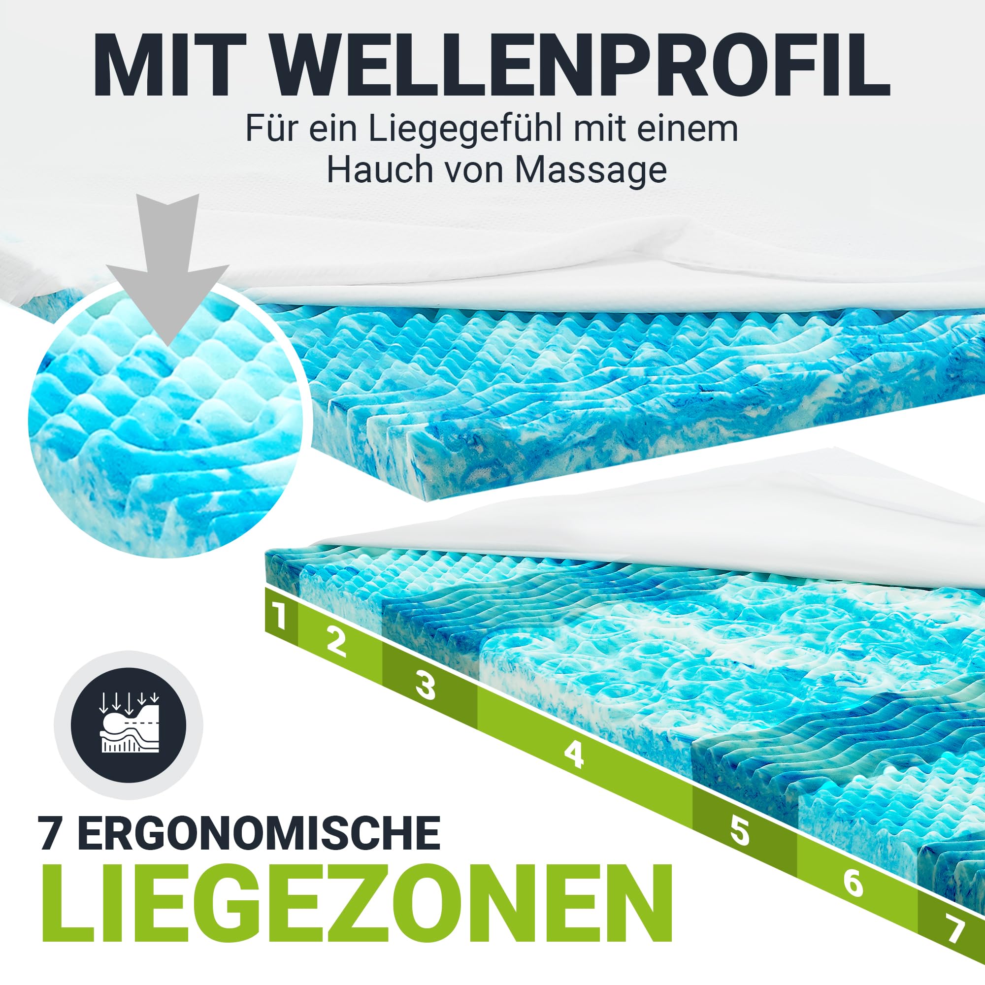 Juskys Topper 90x200 cm aus Memoryschaum, 7-Zonen orthopädisch & atmungsaktiv, 7cm Höhe, H2 - H3, Bezug waschbar Matratzentopper Matratzenauflage White