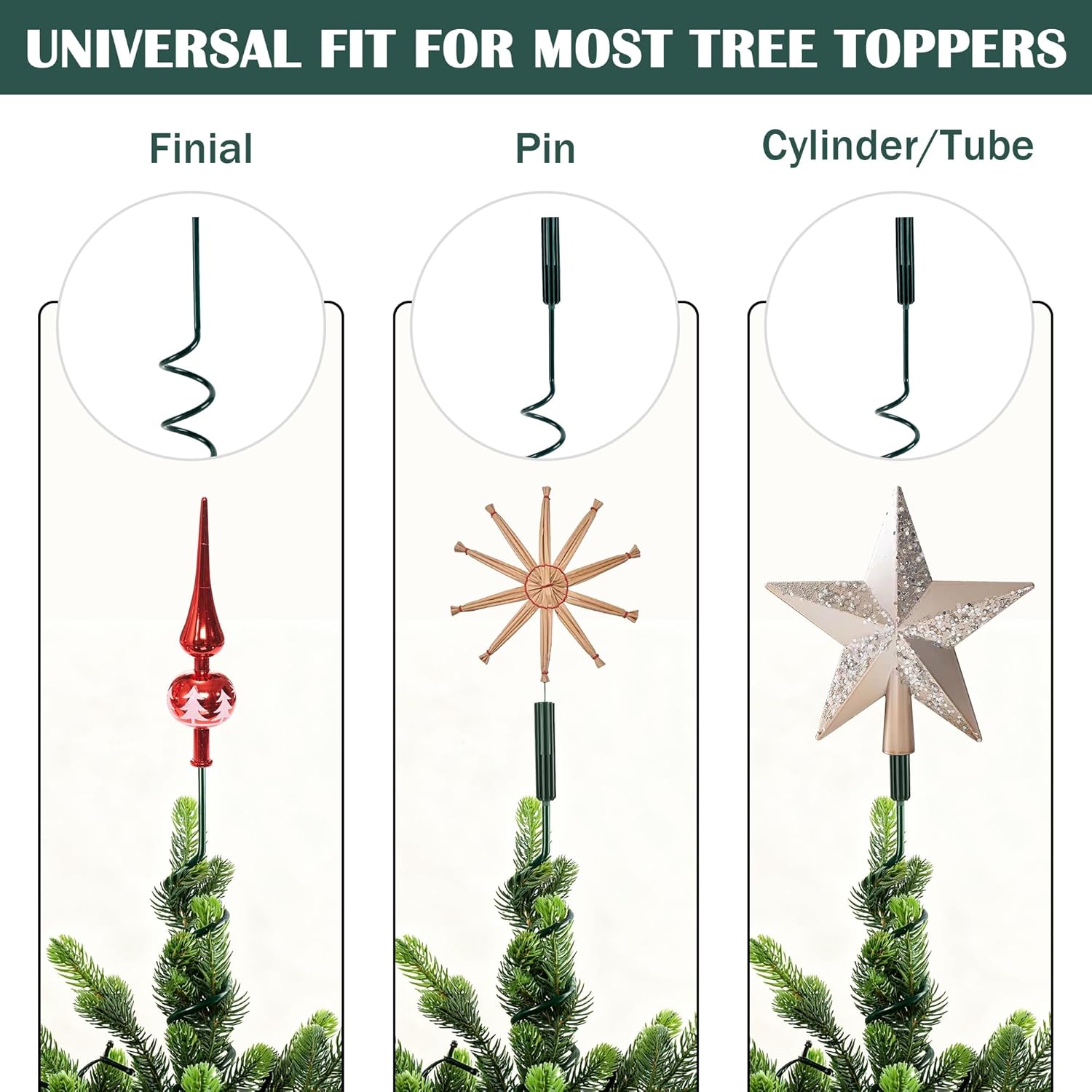 FORUP Christmas Tree Topper Holder, 3-in-1 Tree Topper Stabilizer - Fits Tree Center Poles Up to 1.25 in Diameter, Compatible with Angel/Star Toppers, Tool-Free Installation, Prevents Tilting