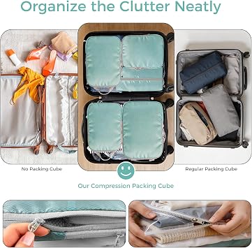 Compression Packing Cubes for Suitcases, Ultralight 5 Set Packing Cubes for Backpack Waterproof Travel cubes Suitcase Organizer Bags Set for Luggage Travel Essentials (Blue)