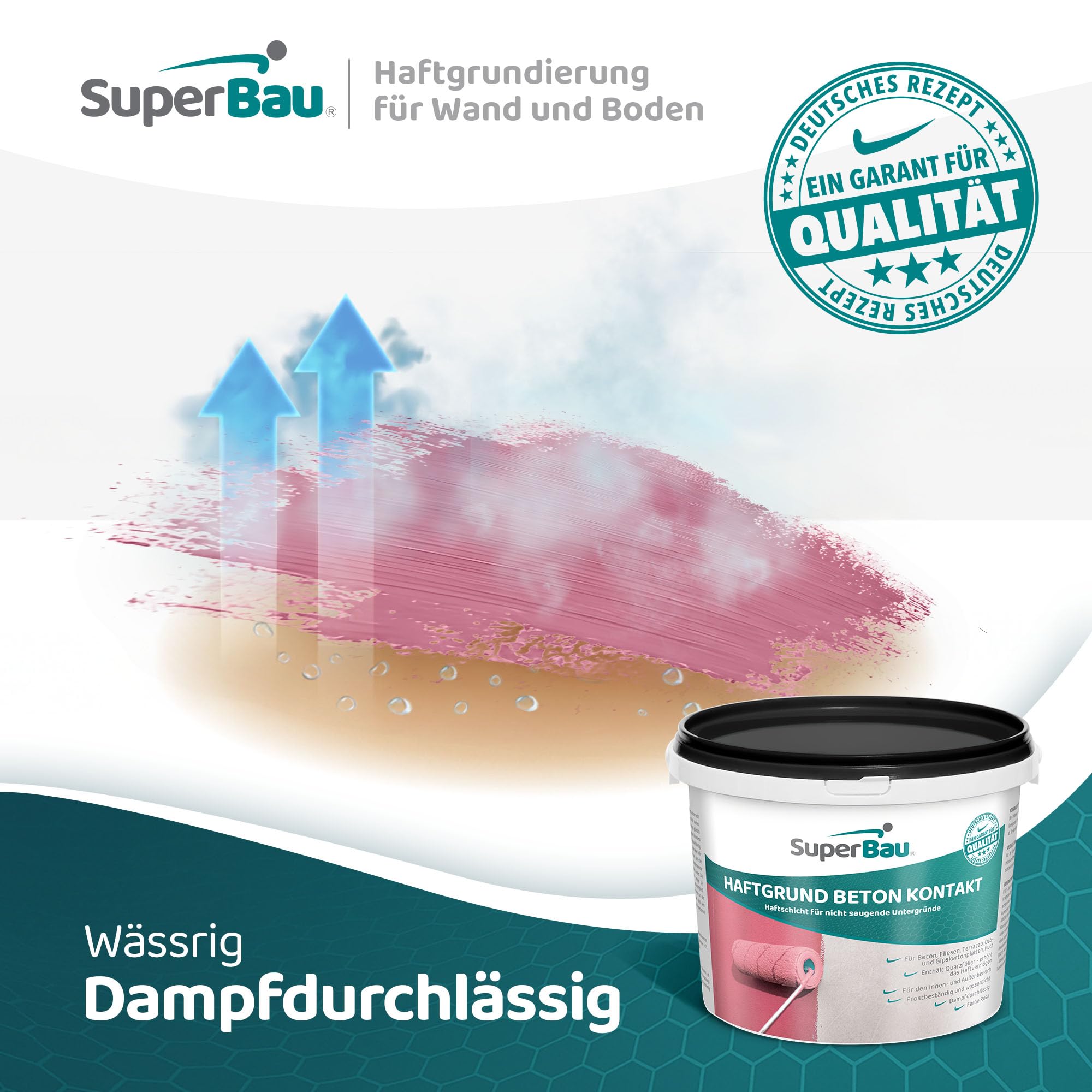 BETON KONTAKT 25kg (≈85m²) Haftgrundierung mit Quarzsand – Haftgrund für Beton, Putz & Fliesen, rosa Haftbrücke für glatte, nicht saugende Untergründe, innen & außen