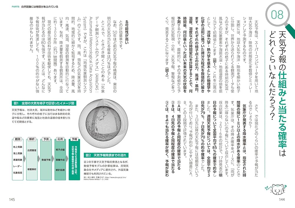 眠れなくなるほど面白い 図解 すごい物理の話: 世のすべての
