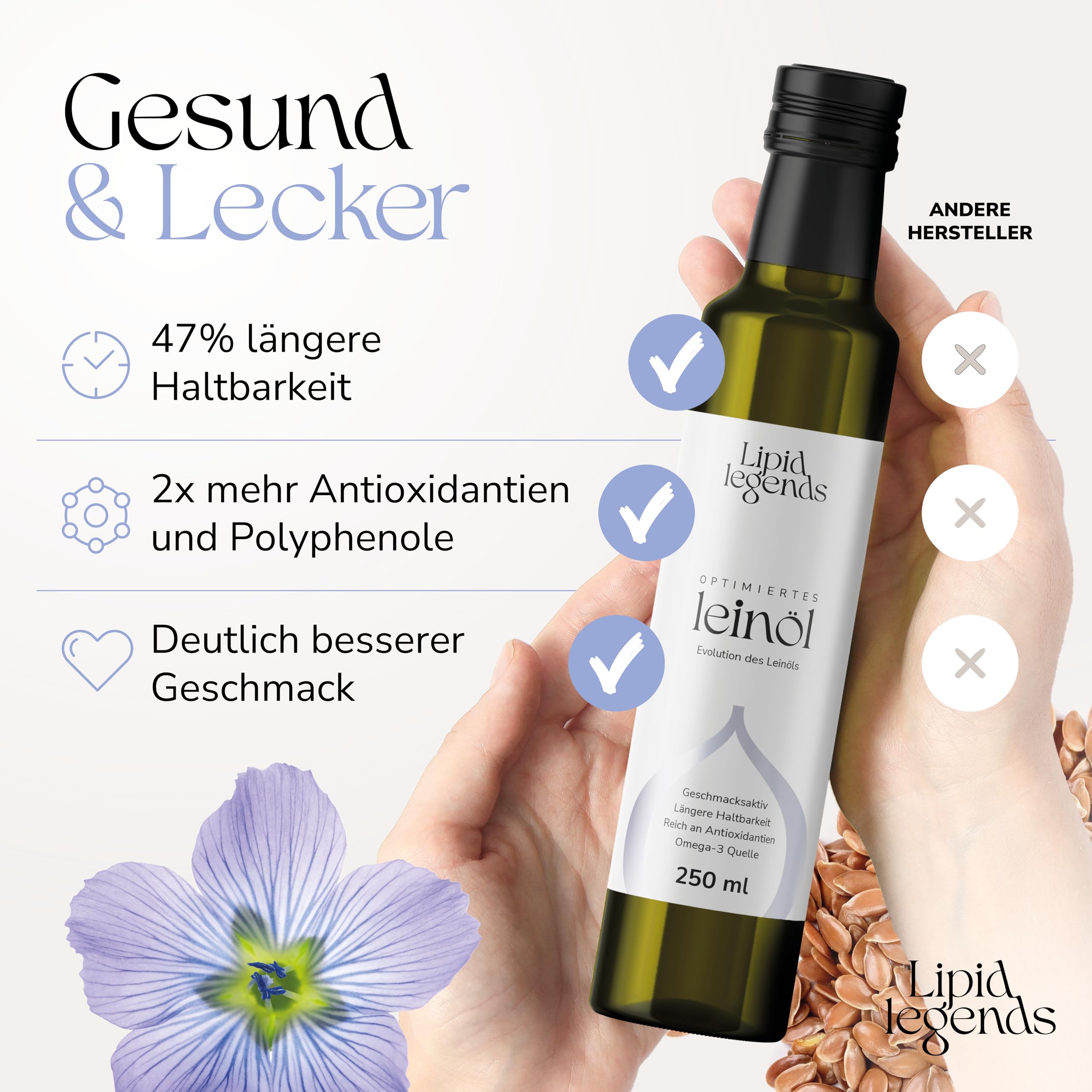 LIPID LEGENDS Optimiertes Bio-Leinöl 500ml Uni Wien Innovation [Antioxidantien, haltbar, aromatisch, vegan, Omega 3] kaltgepresst I Erwachsene & Kinder I Cholesterin I Herzgesundheit