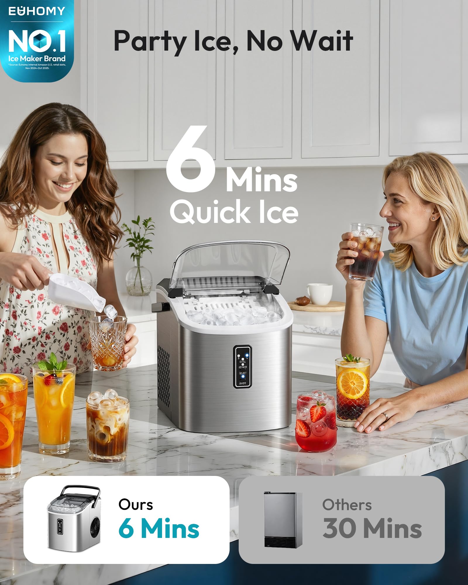Euhomy Ice Maker Countertop, 9 Cubes Ready In 6 Mins, 26lbs/24h, Self-Cleaning, Portable Ice Maker Machine With Carry Handle, Basket And Scoop, 2 Sizes Of Bullet Ice For Home, Kitchen, Office on Fridge.com - View 2