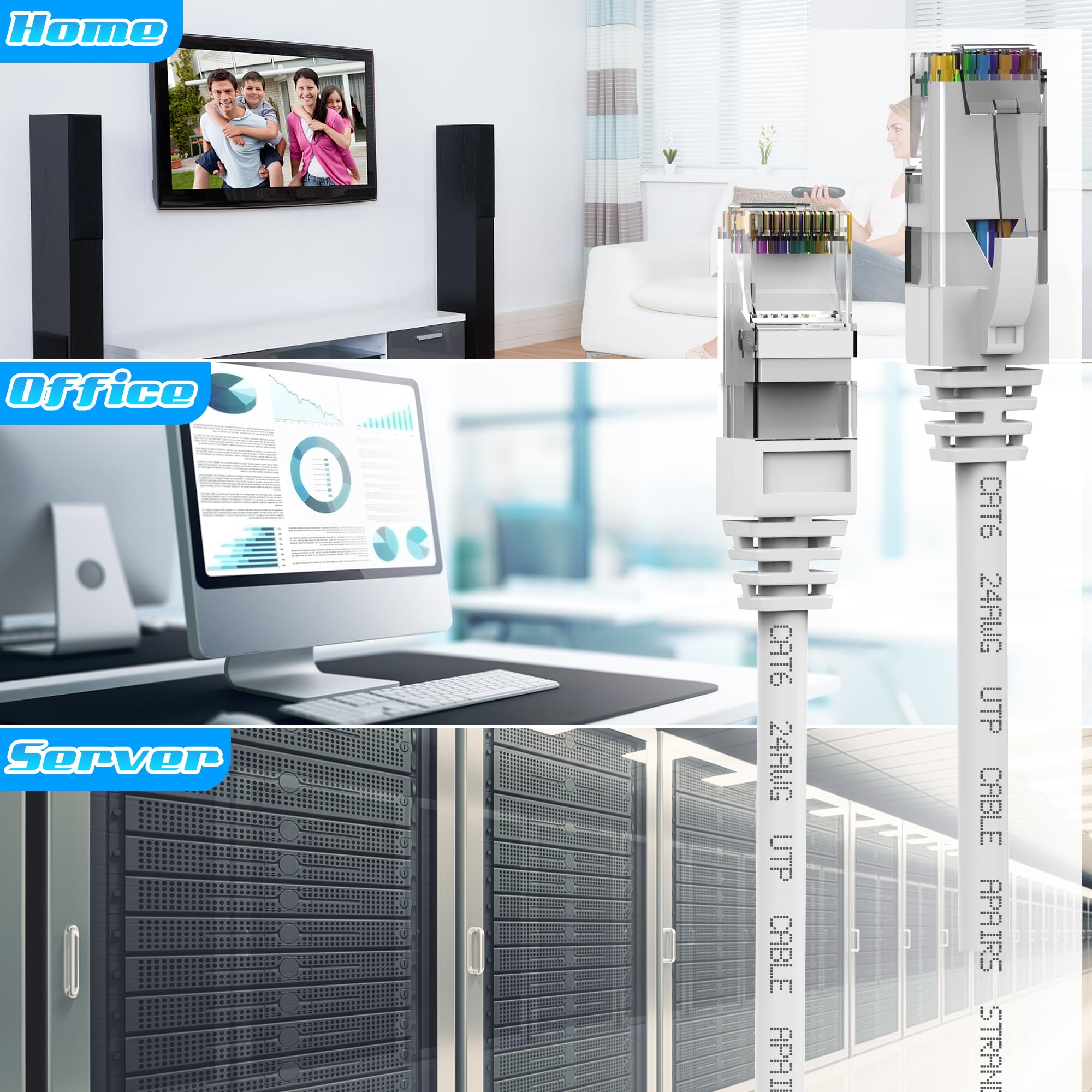 Cavo Ethernet Cat6 250 piedi, cavo patch Cat 6, cavo Cat6, cavo di rete, cavo Internet 24AWG, UTP CCA - bianco 250FT