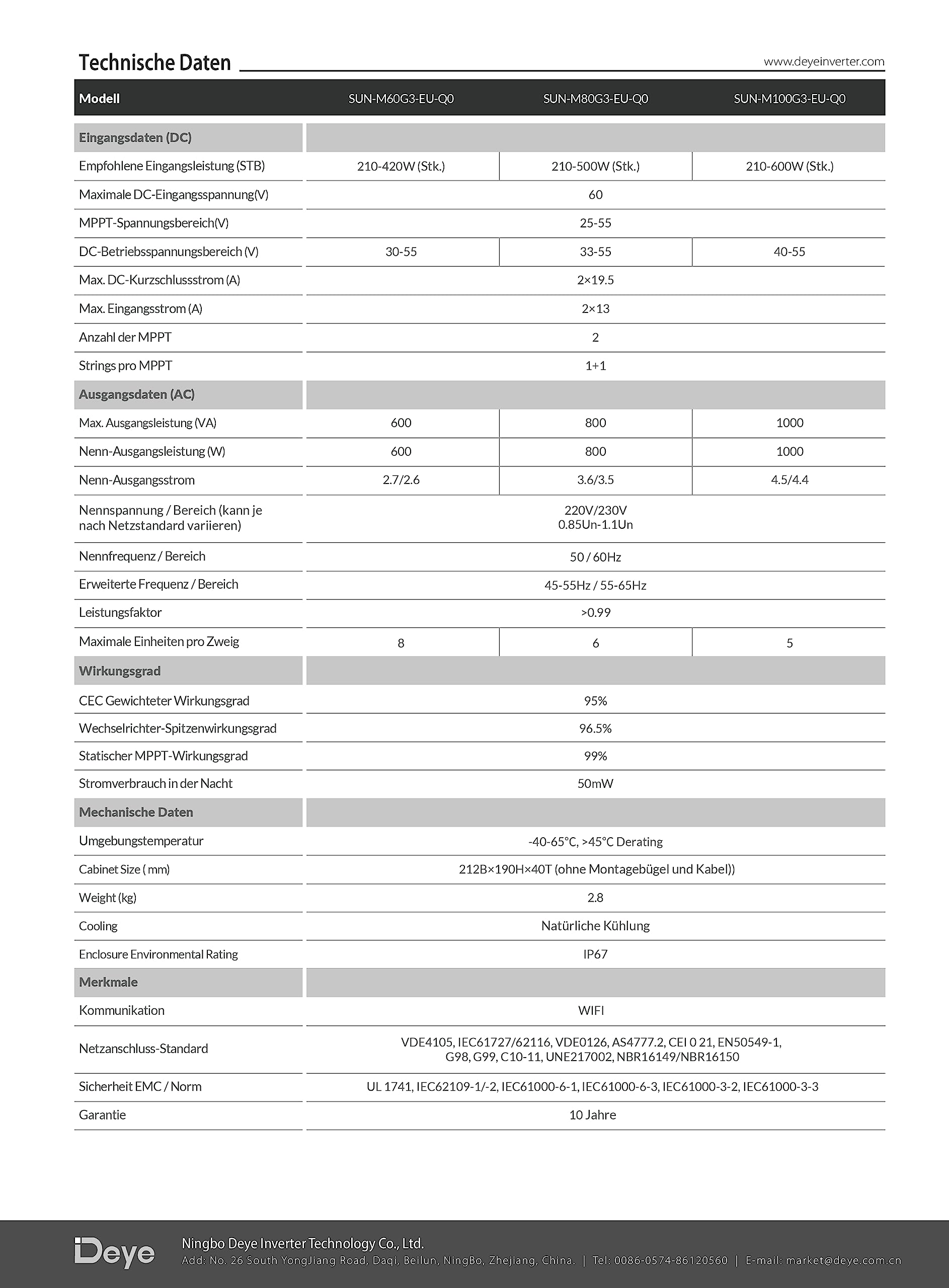 Deye SUN-M80G3-EU-Q0-800W Microinverter con WLAN incluso adattatore BC01-Betteri (Alimentazione: 0% secondo §12 comma 3 UStG), Argento