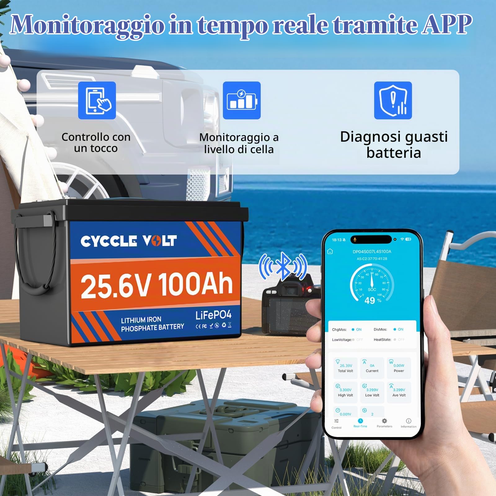 Batteria al Litio 24V 100Ah LiFePO4 con BMS 100A Bluetooth, Controllo App, Protezione Bassa Temperatura, 2560W Potenza MAX, 8000+ Cicli, Batteria Ricaricabile per Camper, Barche, Solare