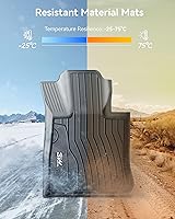 Vista 95 de 3W Alfombrillas de suelo aptas para Benz E-Class 2017-2023 TPE para todo tipo de clima, ajuste personalizado para E300, E320, E400, E350, E63, E550