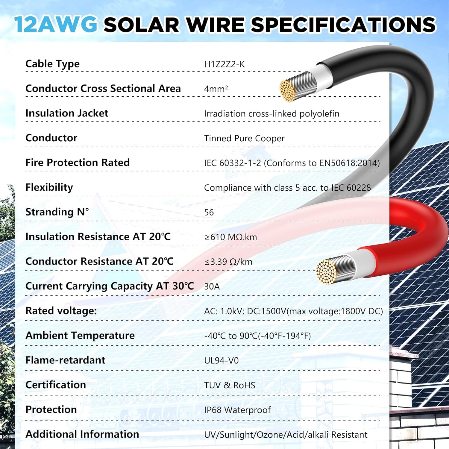 Oududianzi Cable Solaire 4mm2 15m, Rallonge Cable Panneau Solaire 10/15/20/30/50m, Câble Photovoltaïque 4mm2 pour Panneaux Solaires, onduleur et régulateur de charge (2x15m 4mm²)