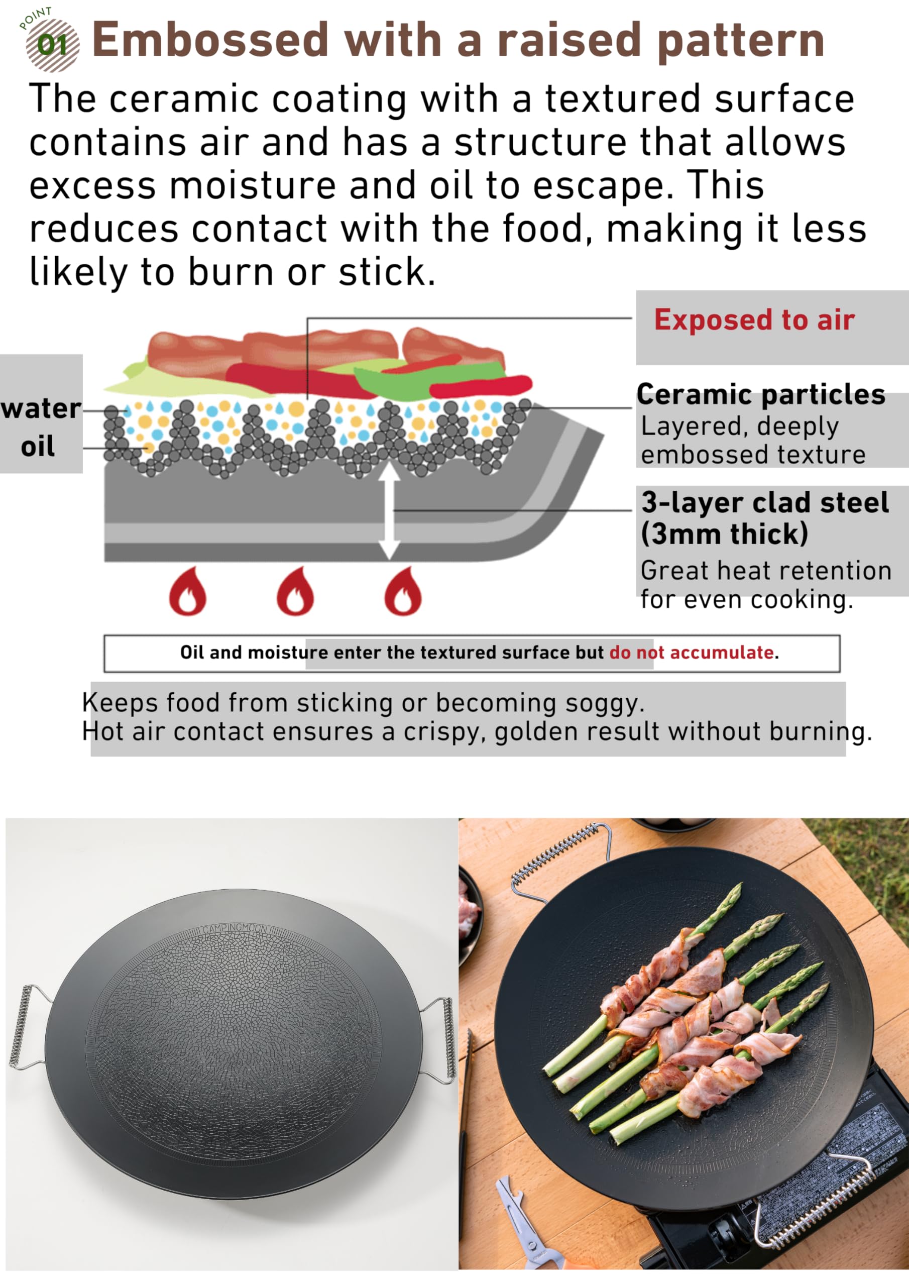 camping moon Griglia per barbecue, diametro 32,5 cm, piastra rotonda a 3 strati in acciaio composito antiaderente, manico pieghevole per stufa a gas a fuoco aperto, uso esterno e interno, GRW-33F