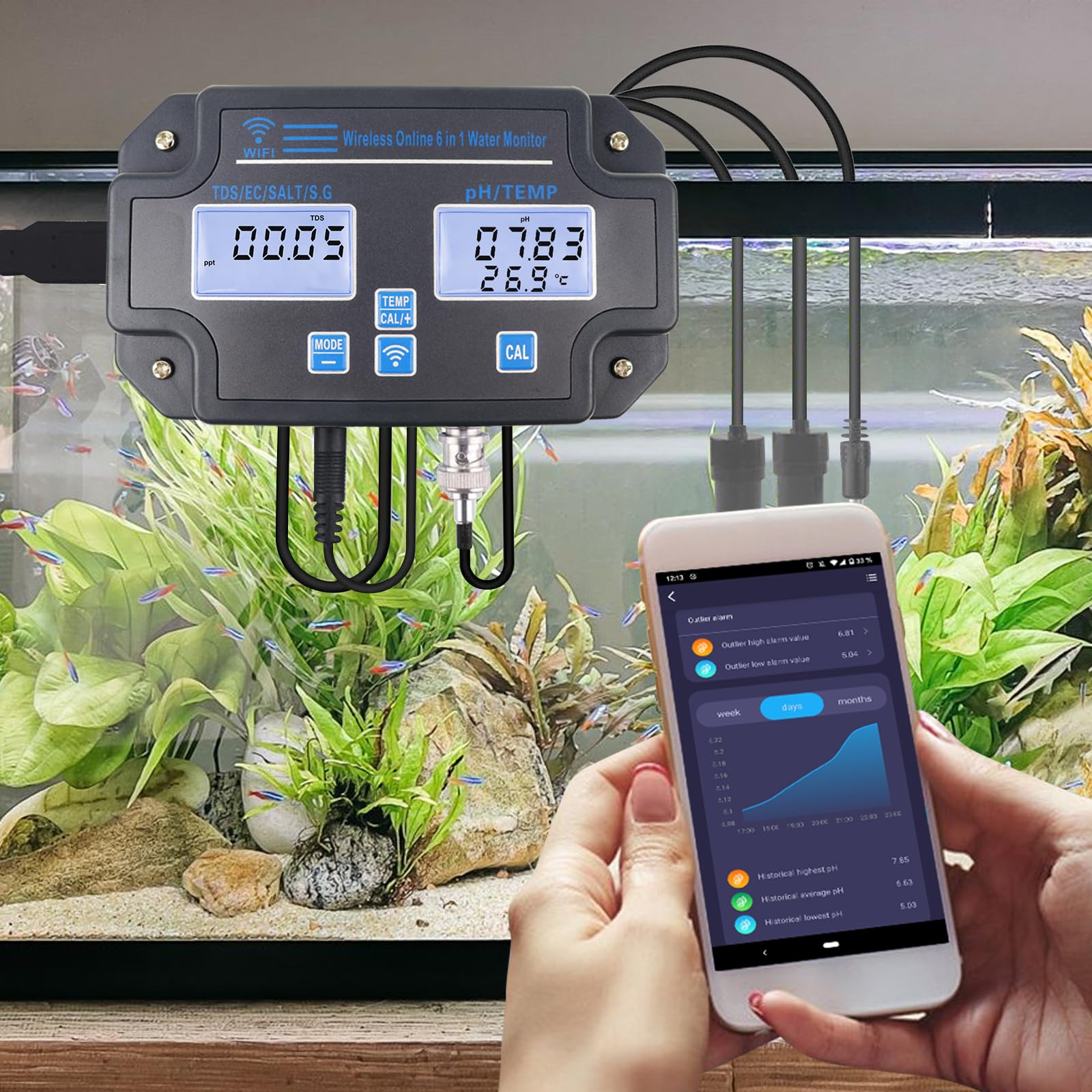 Probador de calidad de agua WLAN, monitor de pH 6 en 1, mide pH/EC/TDS/salinidad/peso y temperatura, monitoreo de aplicaciones en línea las 24 horas y almacenamiento de curvas de datos, medidor de pH