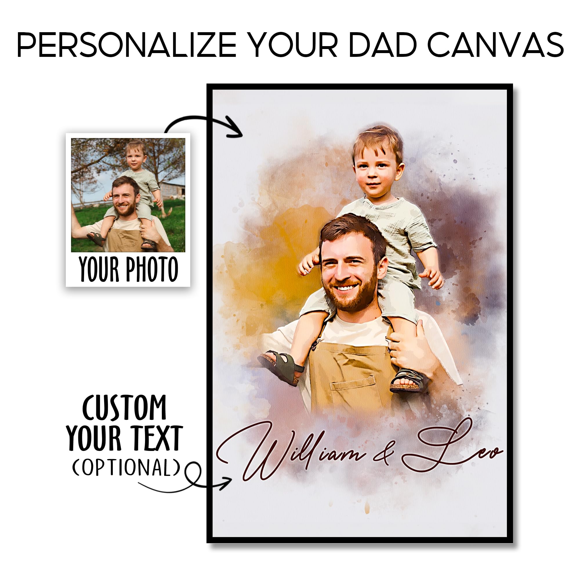 Custom Watercolor Painting from Photo for Dad, Customized Canvas Portraits from Photo for Papa Grandpa, Personalized Picture Wall Art for Fathers Day, Fathers Day Canvas Gifts From Daughter Son