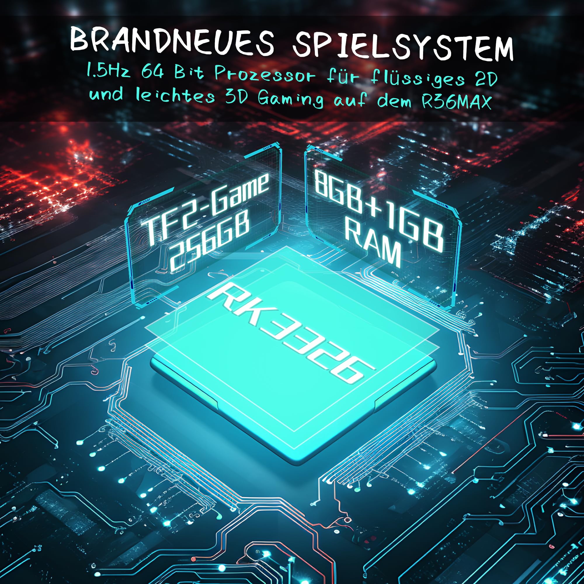 R36MAX Retro Handheld Spielkonsole, 256 G über 40.000 Spiele, 4-Zoll-IPS Retro Konsole, Linux-System, 4000-mAh-Akku, Unterstützt Mehrere Emulatoren,Tragbare Mini-Arcade(Schwarz)